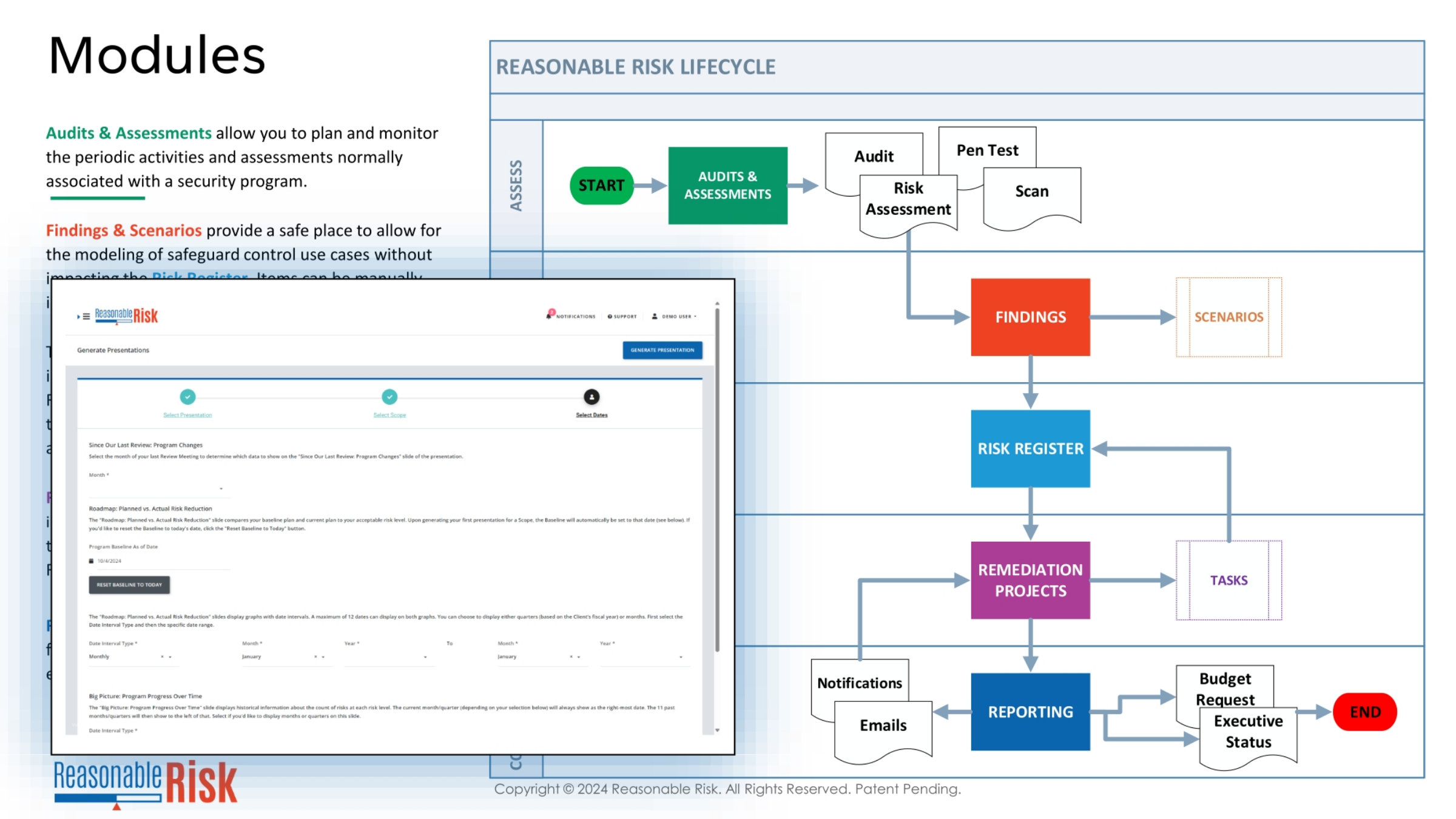 Modules with Presentation Generation Interface