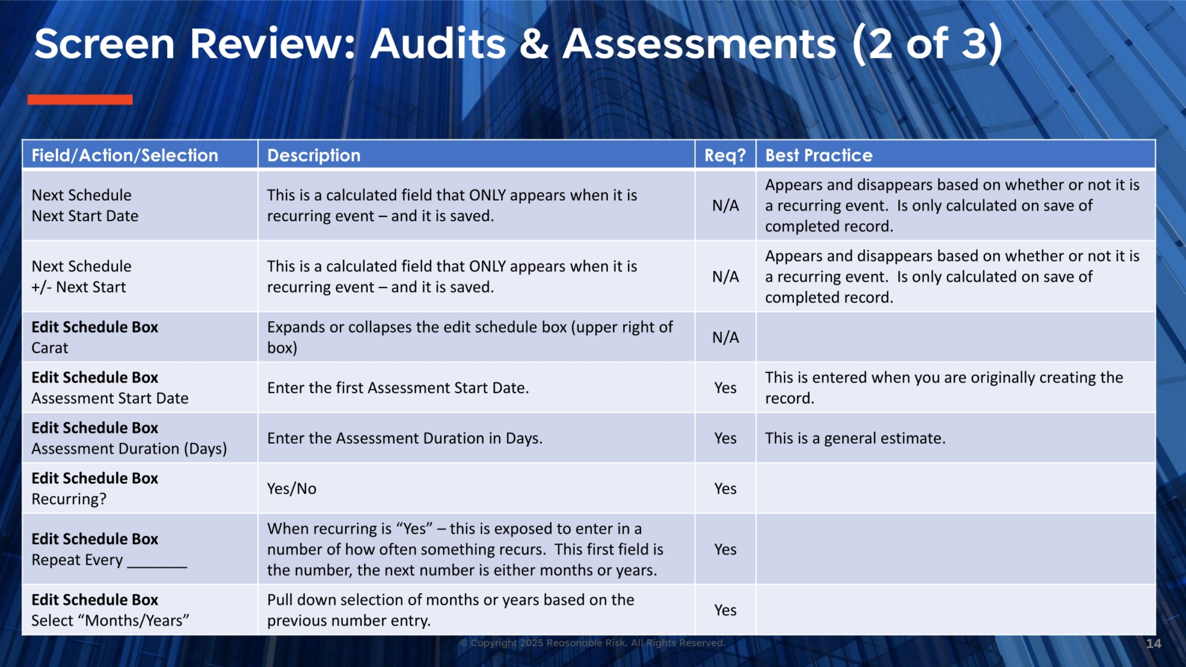 Screen Review: Audits & Assessments Fields (Part 2)