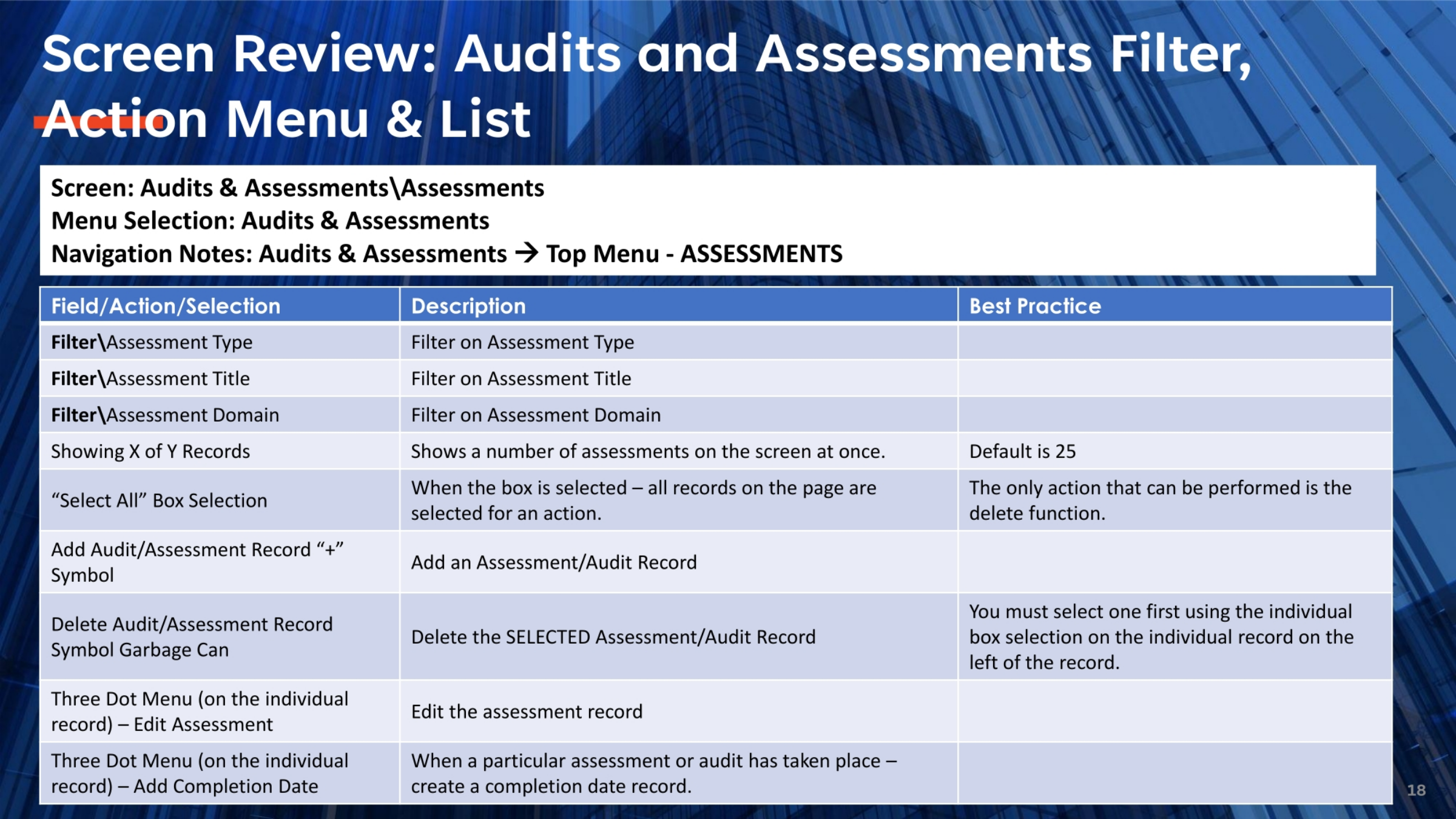 Screen Review: Filter, Action Menu & List Details