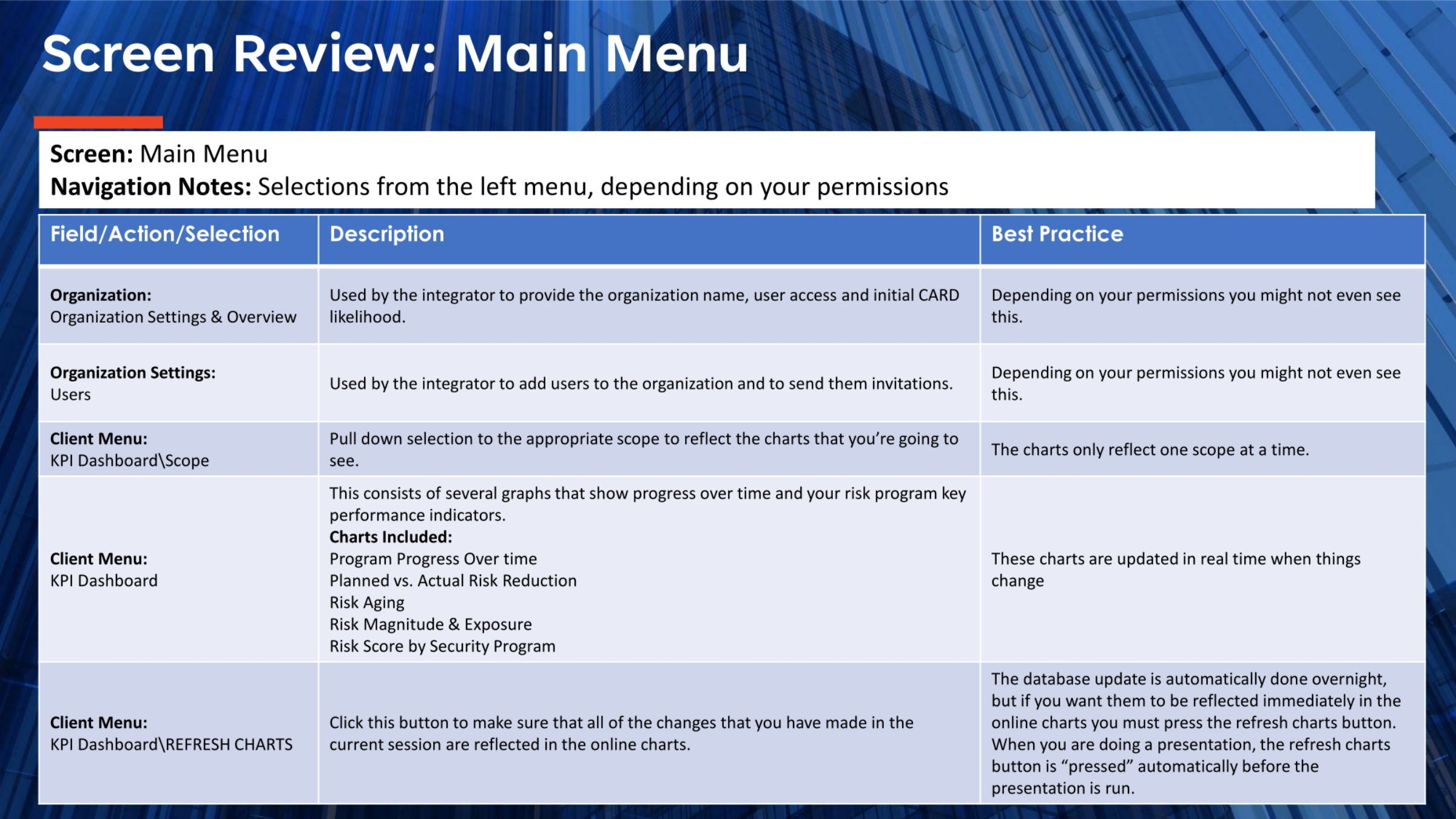 Screen Review: Main Menu Navigation (Part 1)