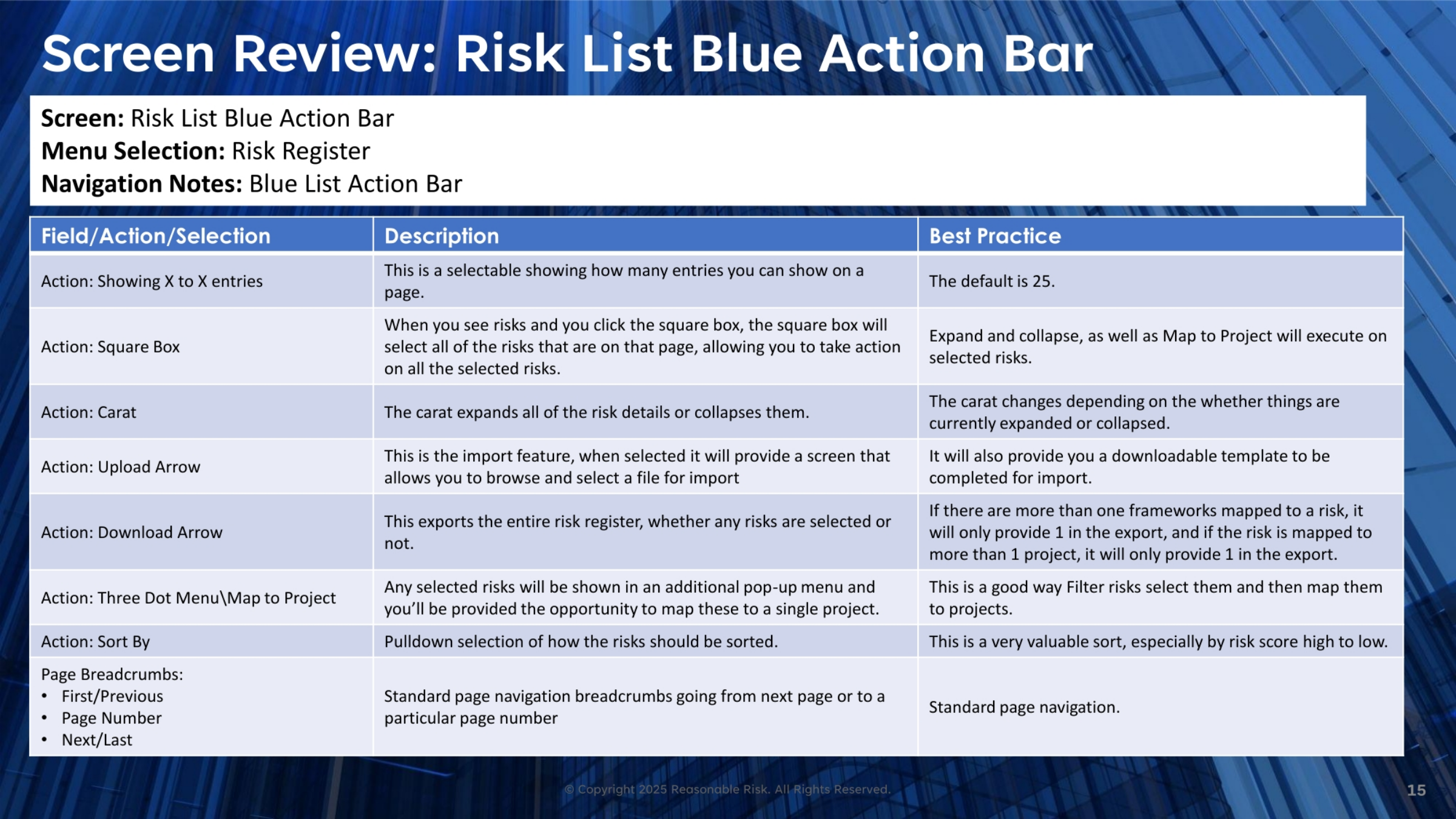 Screen Review: Risk List Blue Action Bar