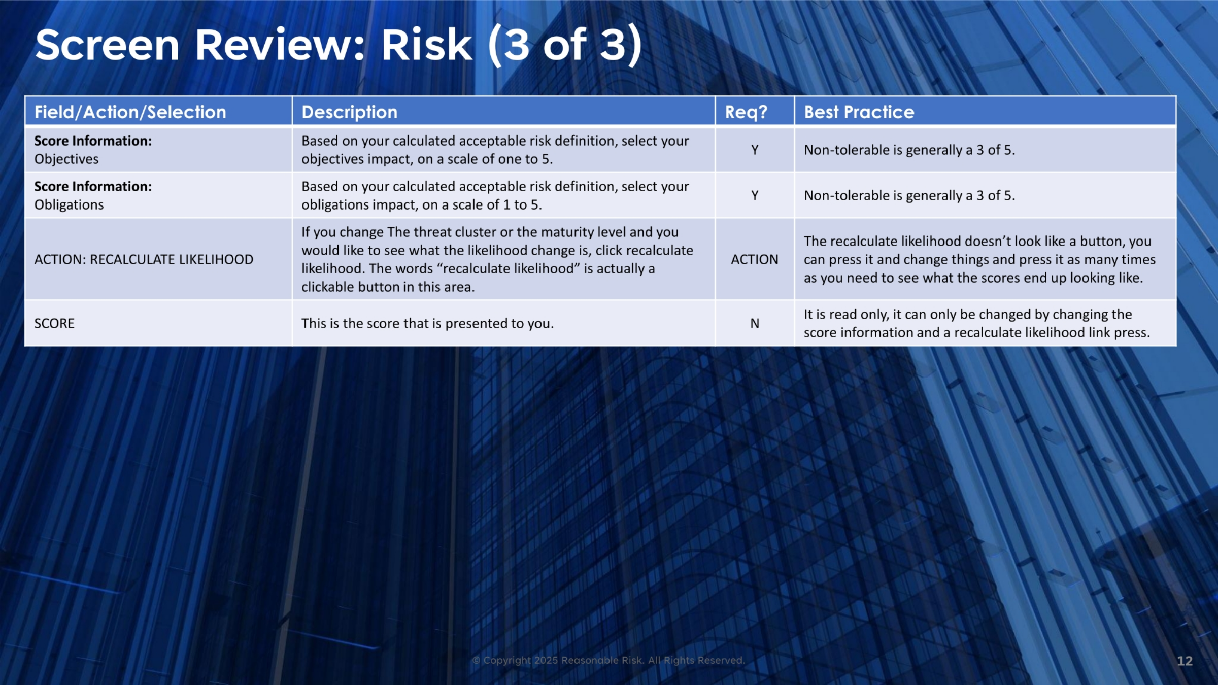 Screen Review: Risk (3 of 3)