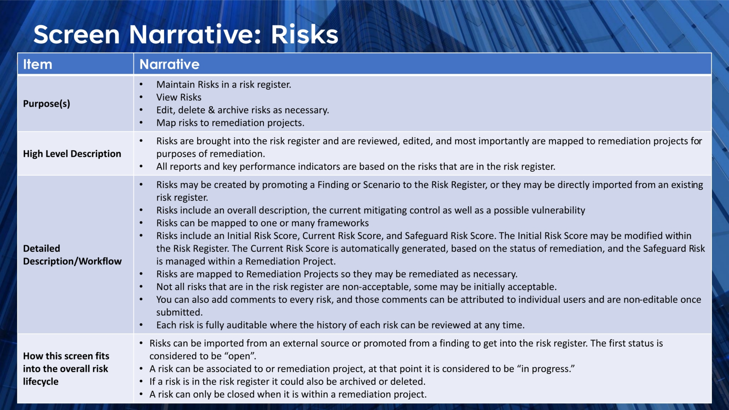 Screen Narrative: Risks