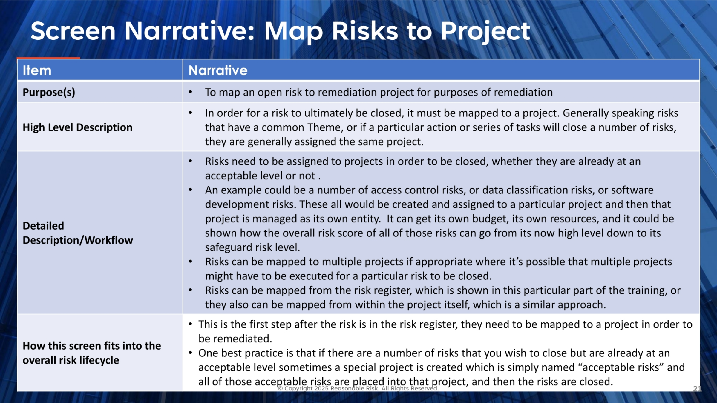 Screen Narrative: Map Risks to Project