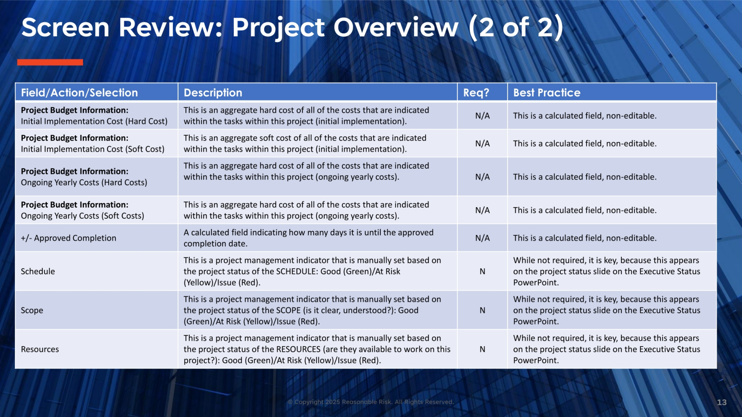 Project Overview Fields: Part 2
