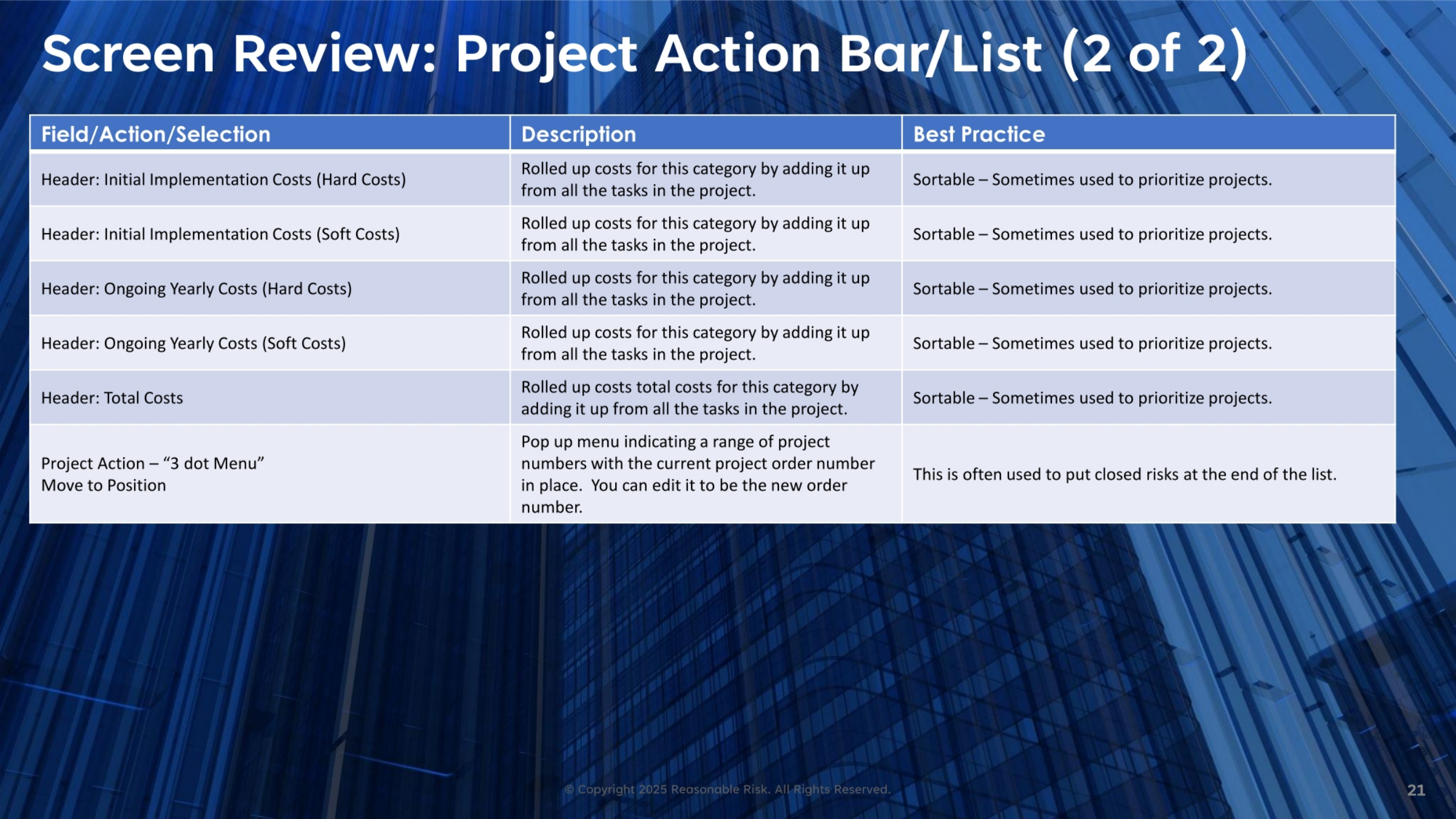 Project Action Bar and List: Part 3