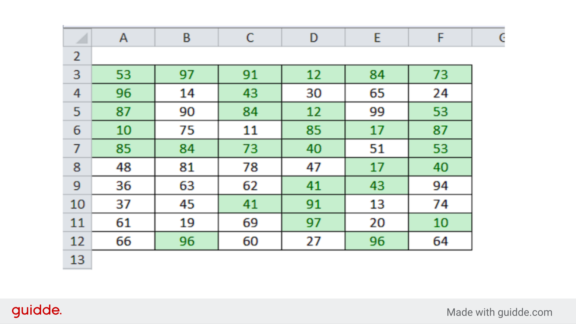 Highlighted Duplicates