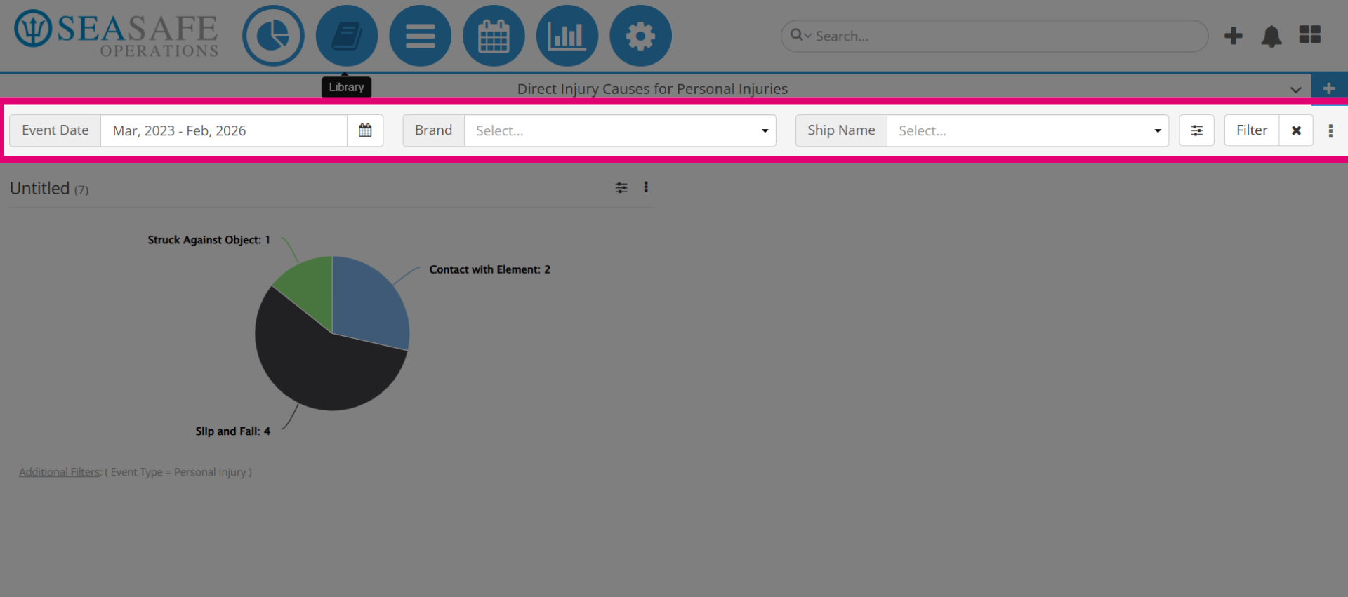 Fleet Data Insights