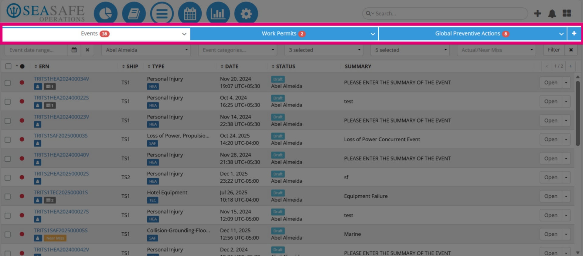 Access Reports