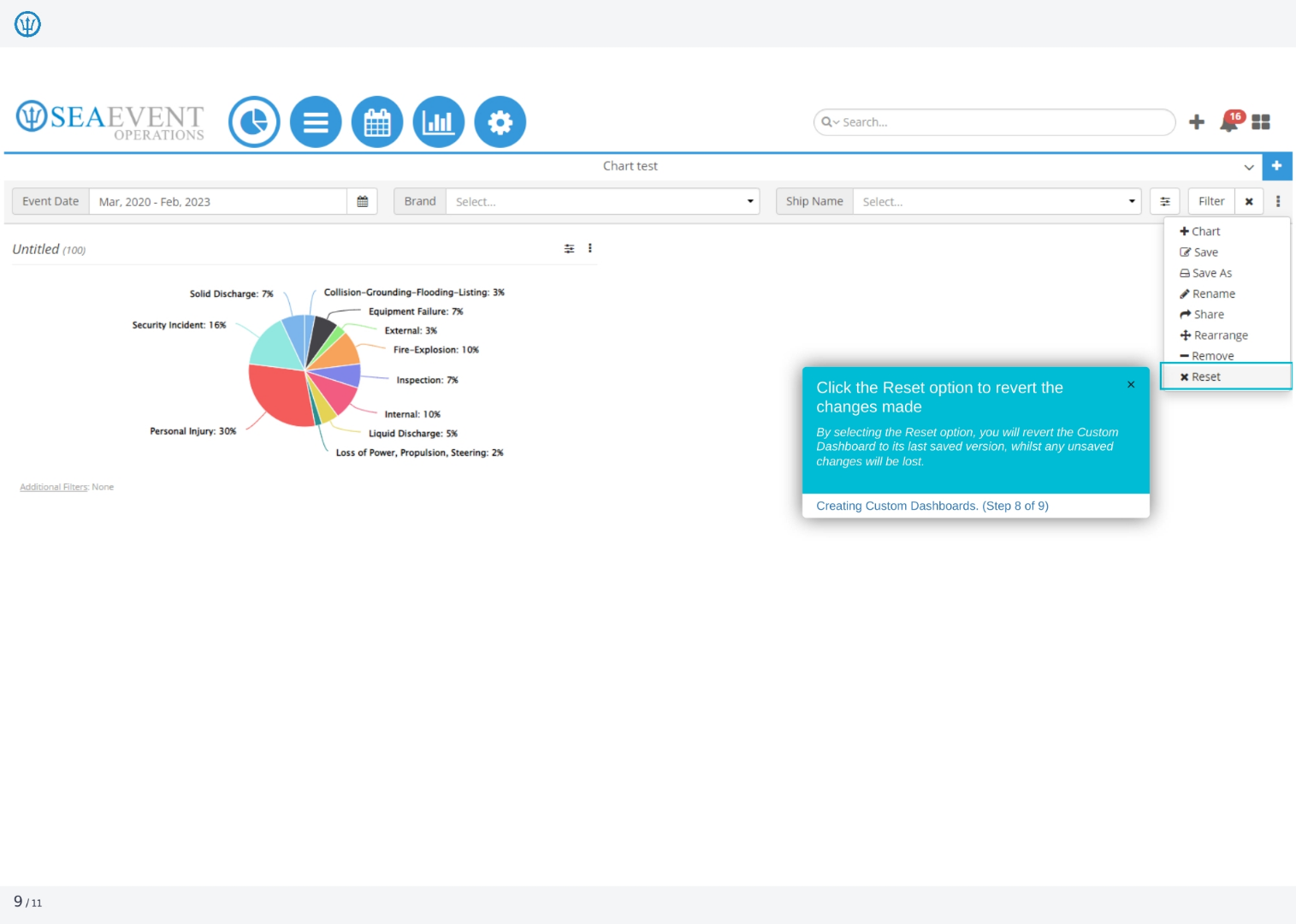 Resetting Your Dashboard