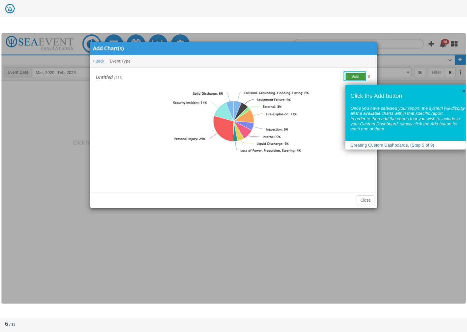 Adding Charts to the Dashboard