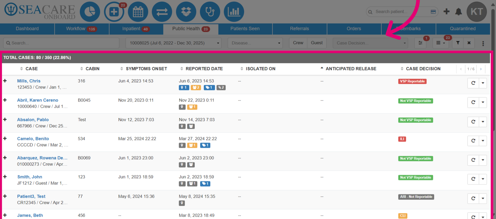 View 'Total Cases' list