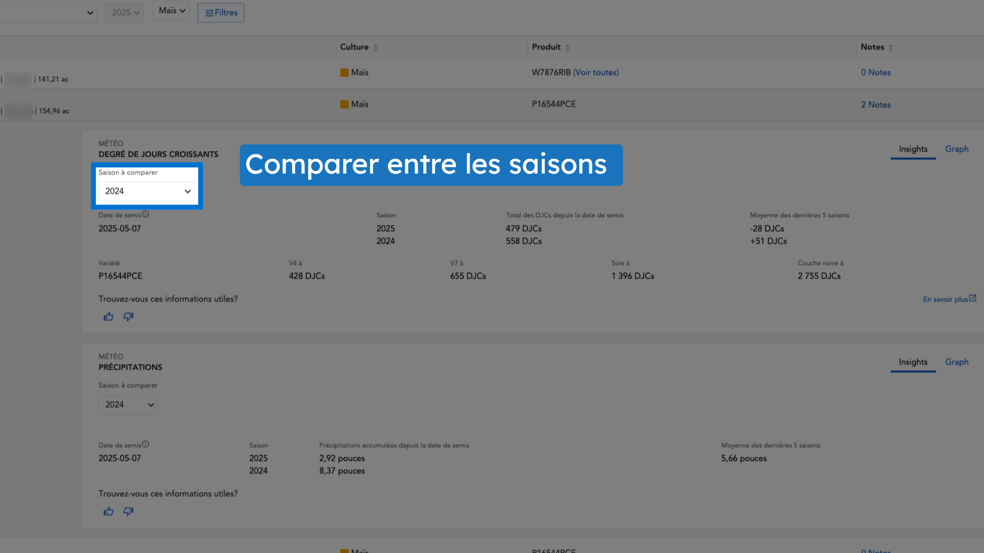Comparer entre les saisons