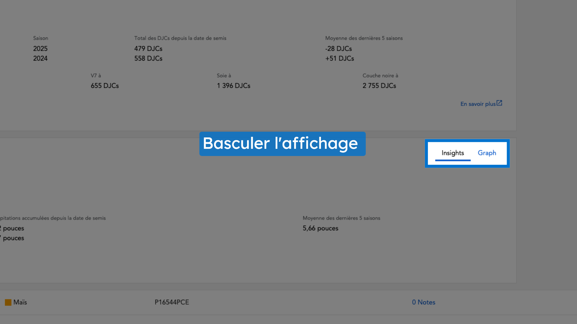 Basculer l'affichage