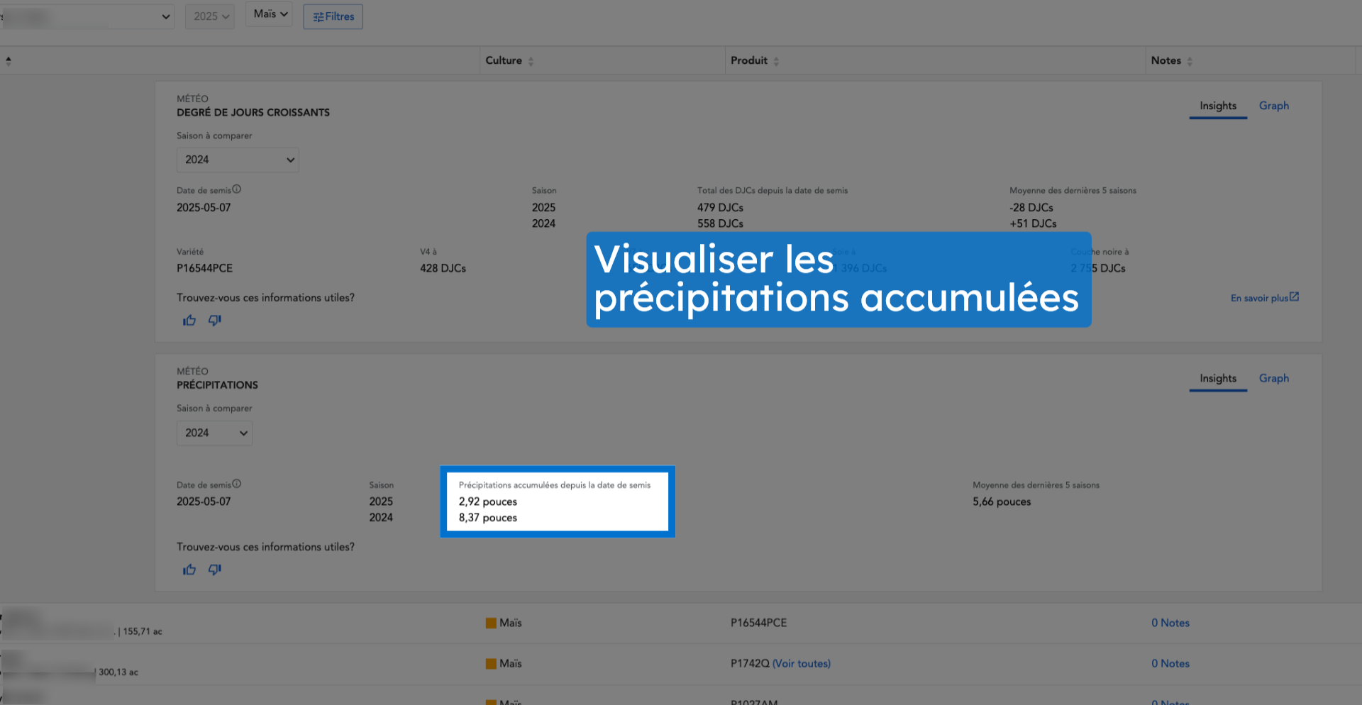 Visualiser les précipitations accumulées