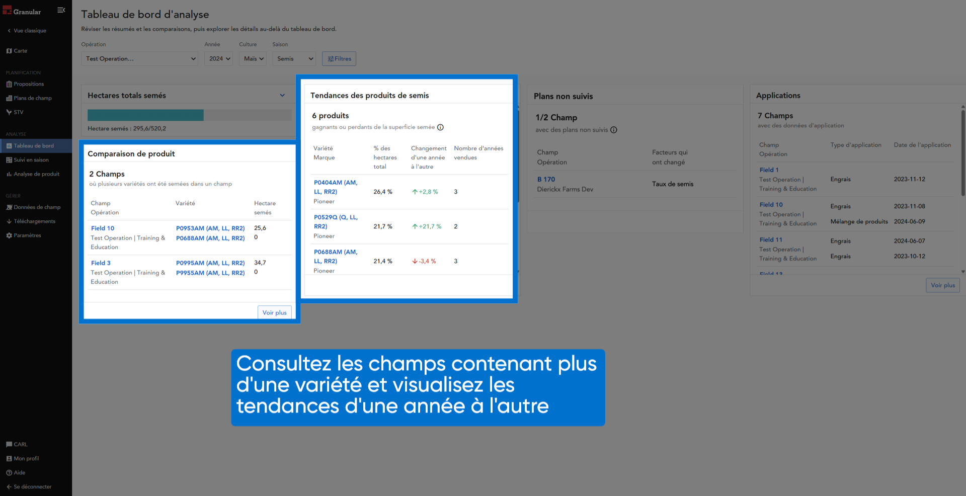 Voir les champs, les variétés et les tendances