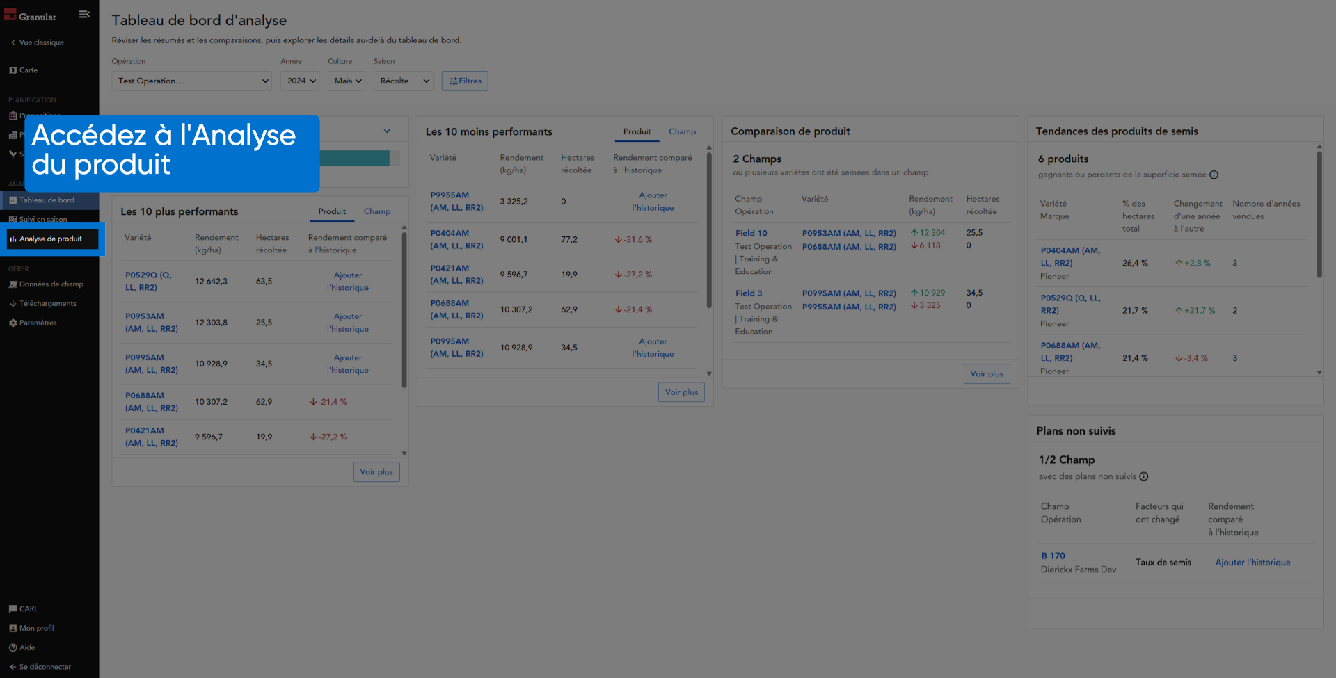Cliquez sur 'Product Analysis'