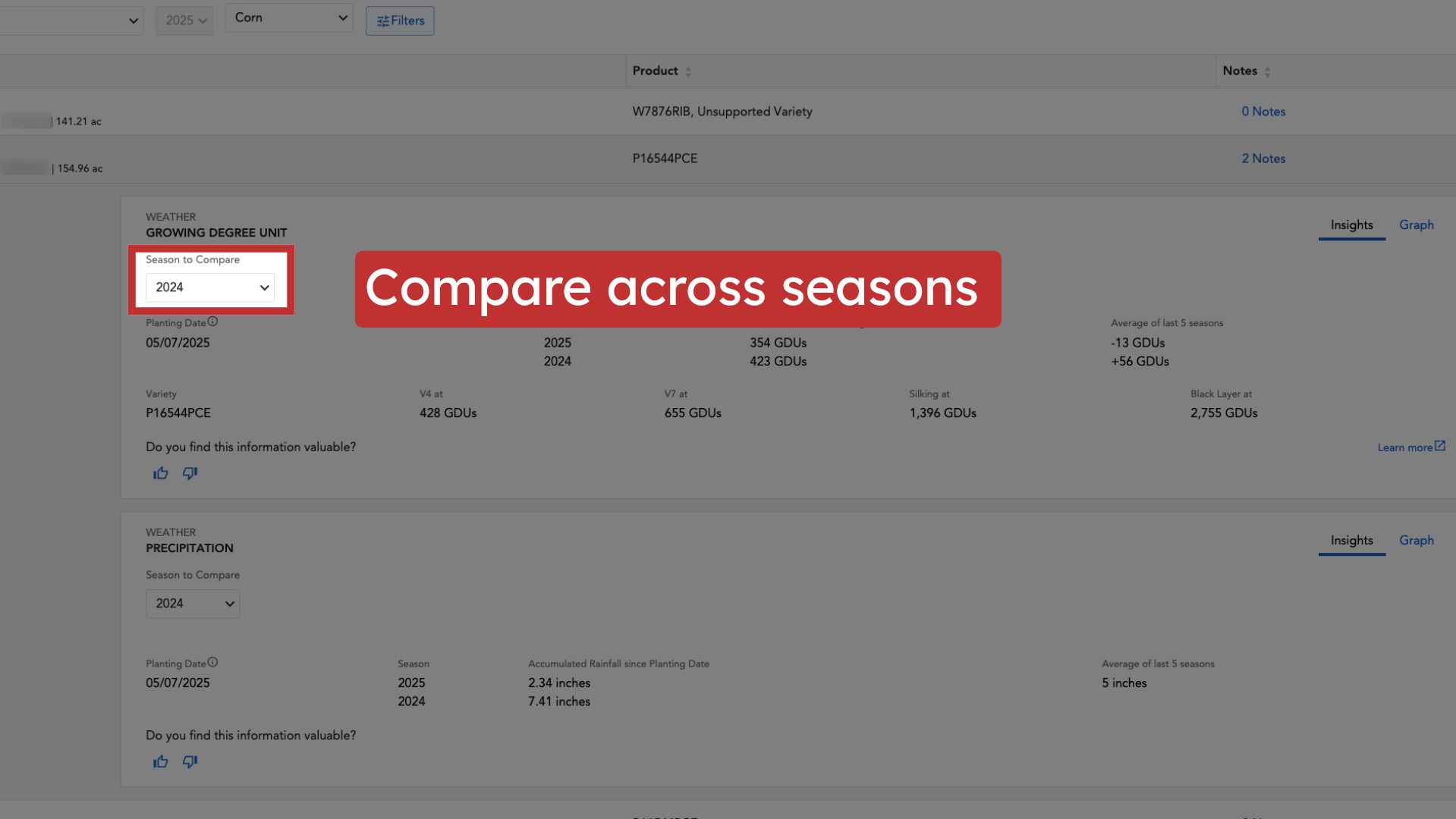 Compare across seasons