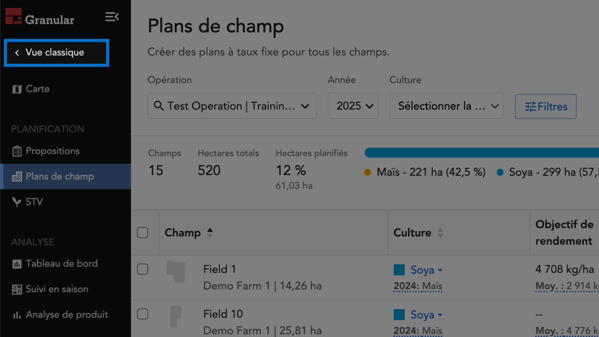 Retour à la vue classique