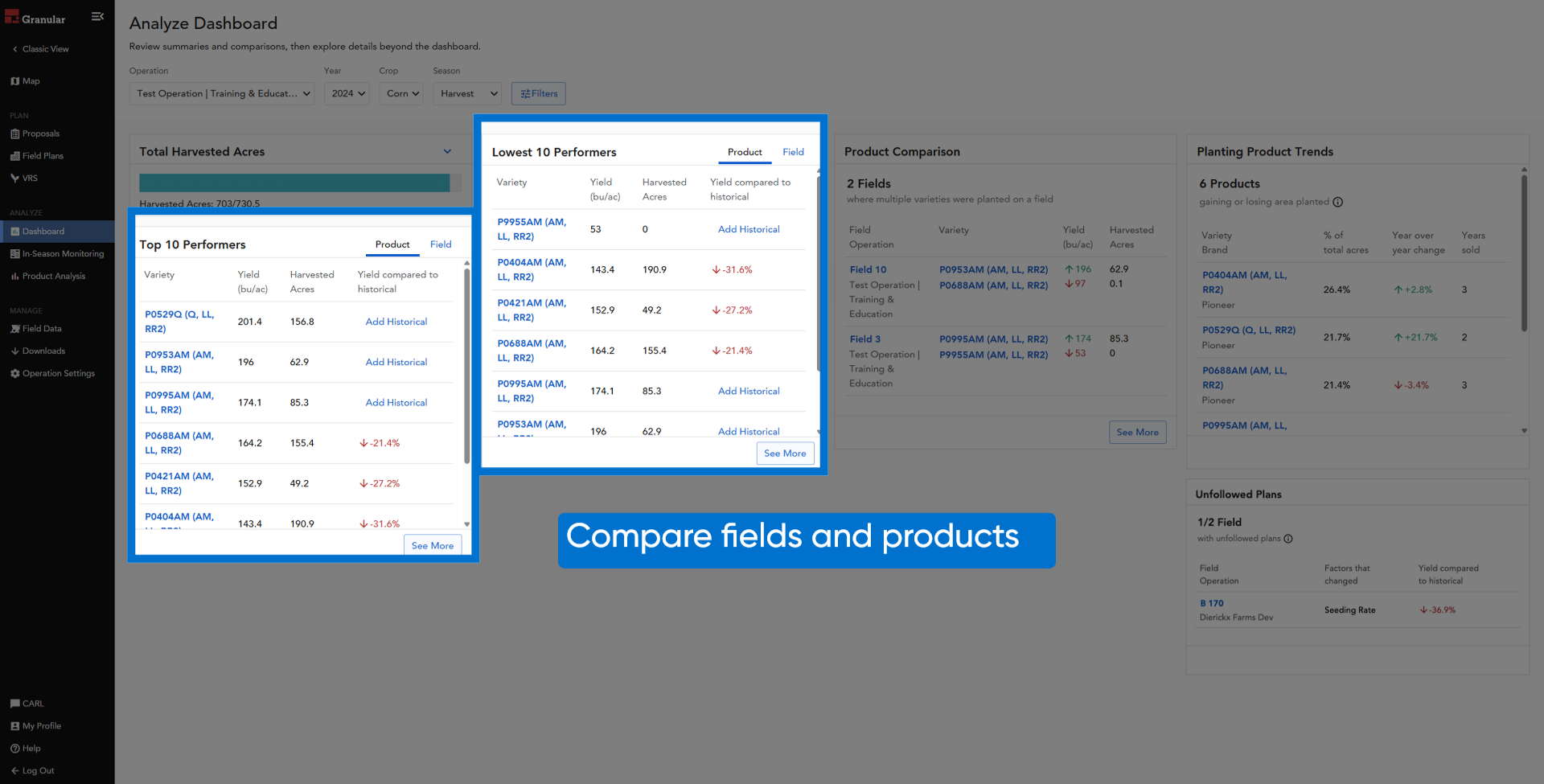 Compare fields and products