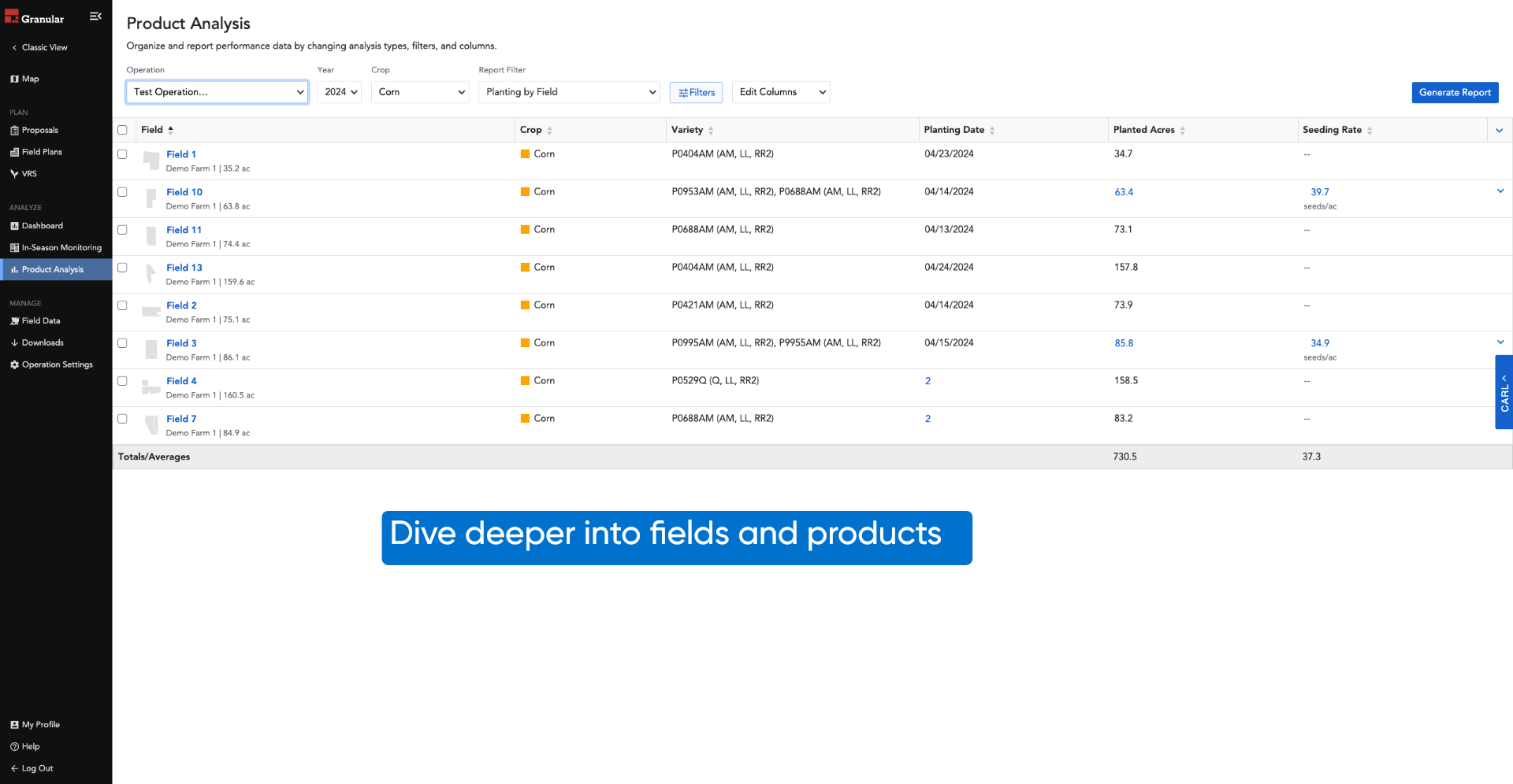 Dive deeper into fields and products