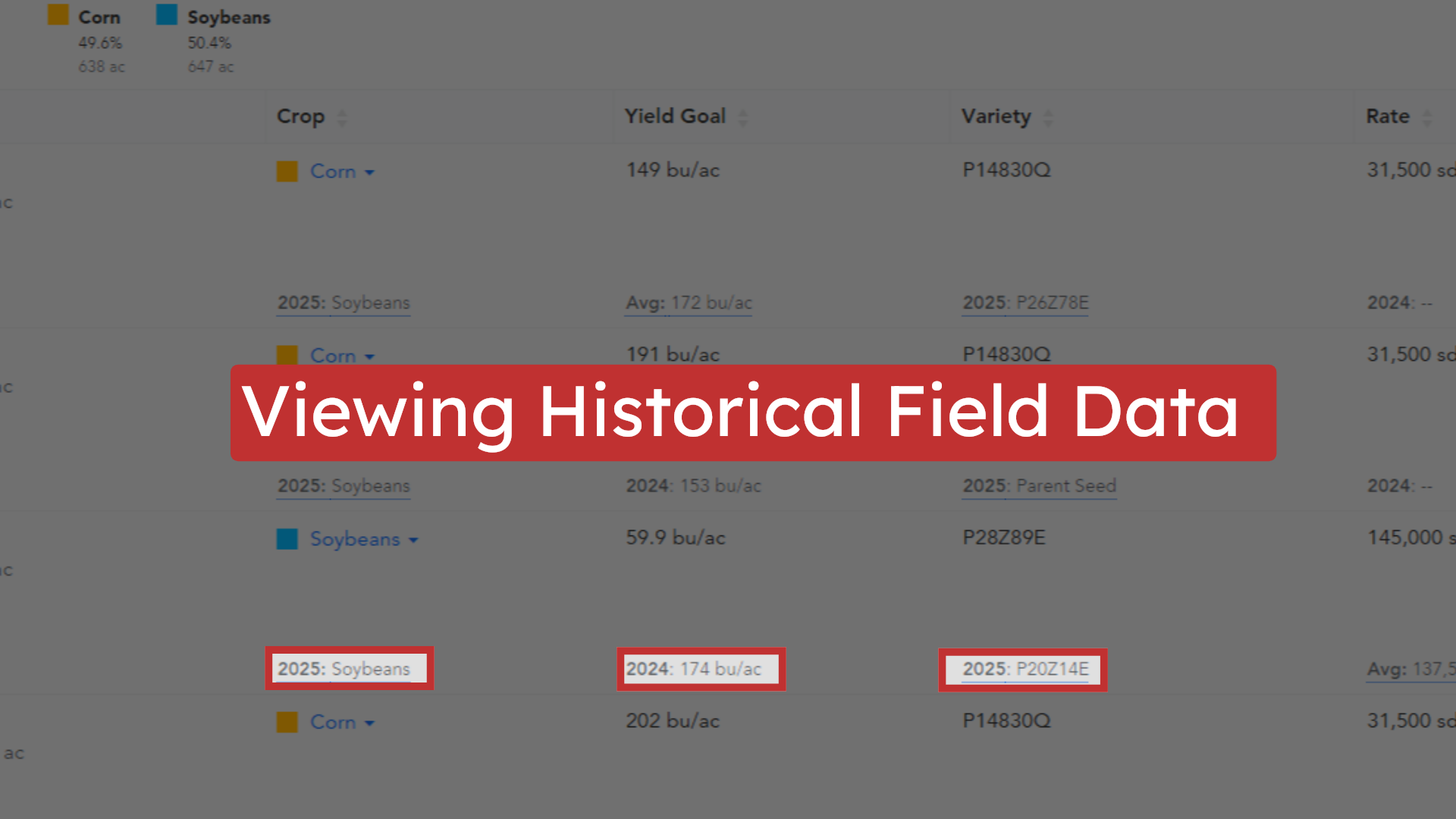 Viewing Historical Field Data