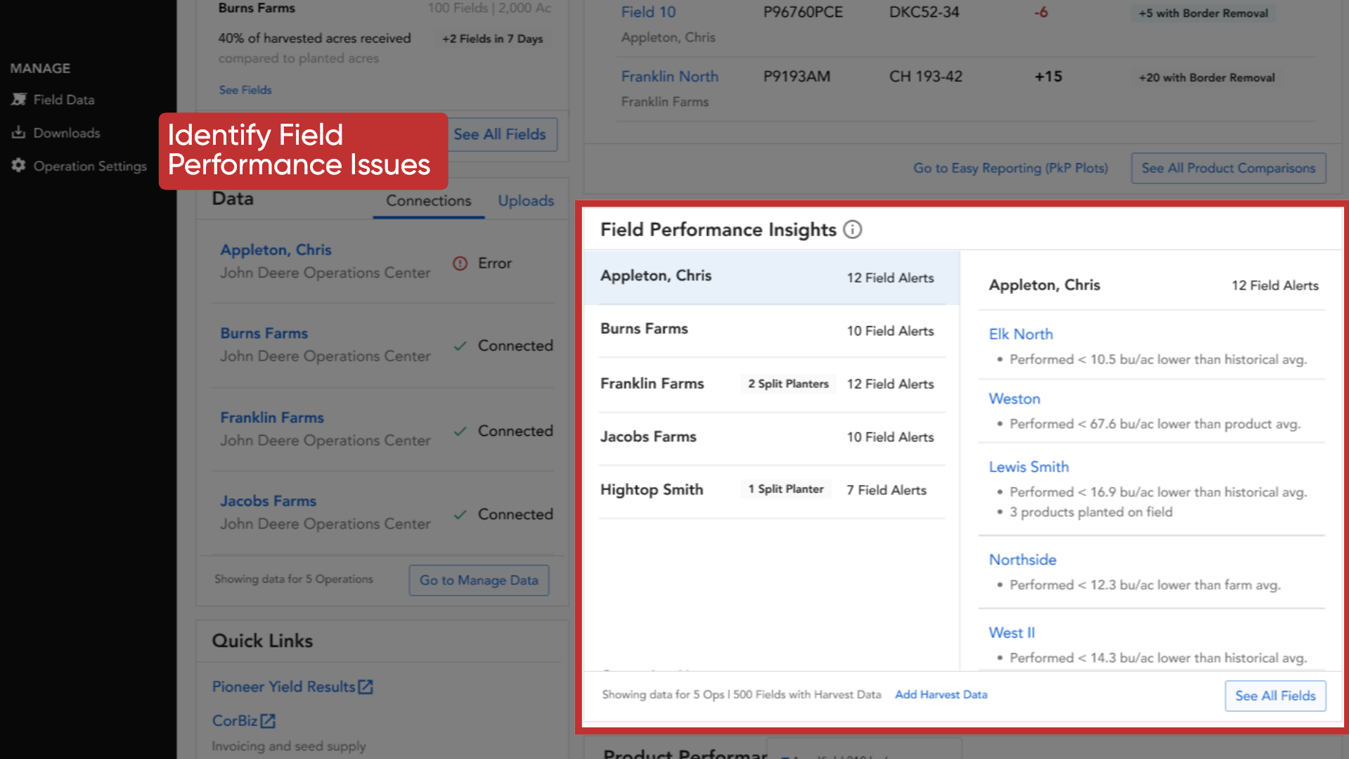 Identify Field Performance Issues&nbsp;