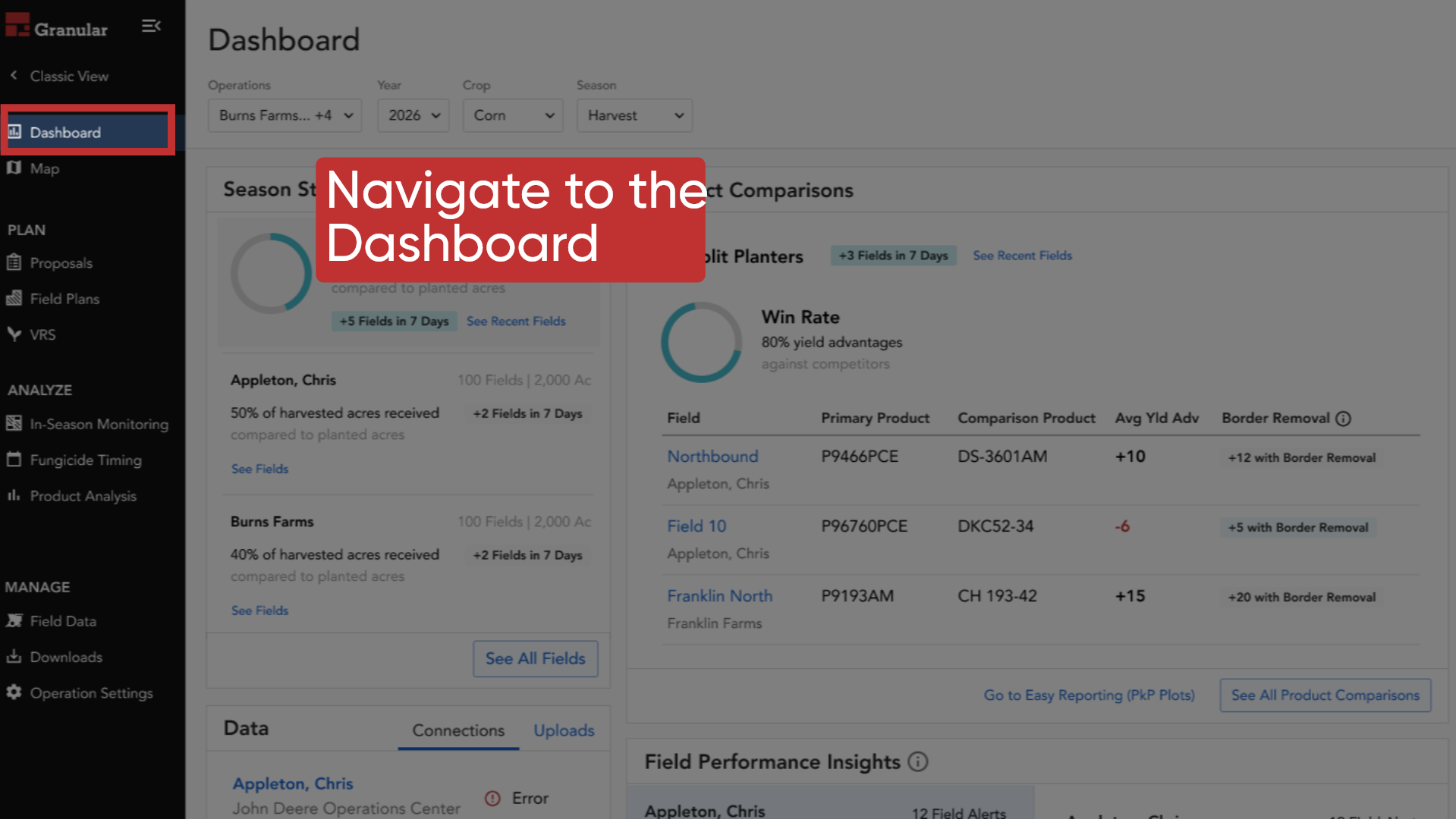 Navigate to Dashboard