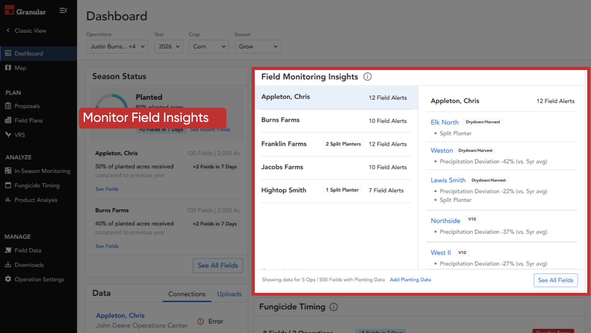 Monitor Field Insights