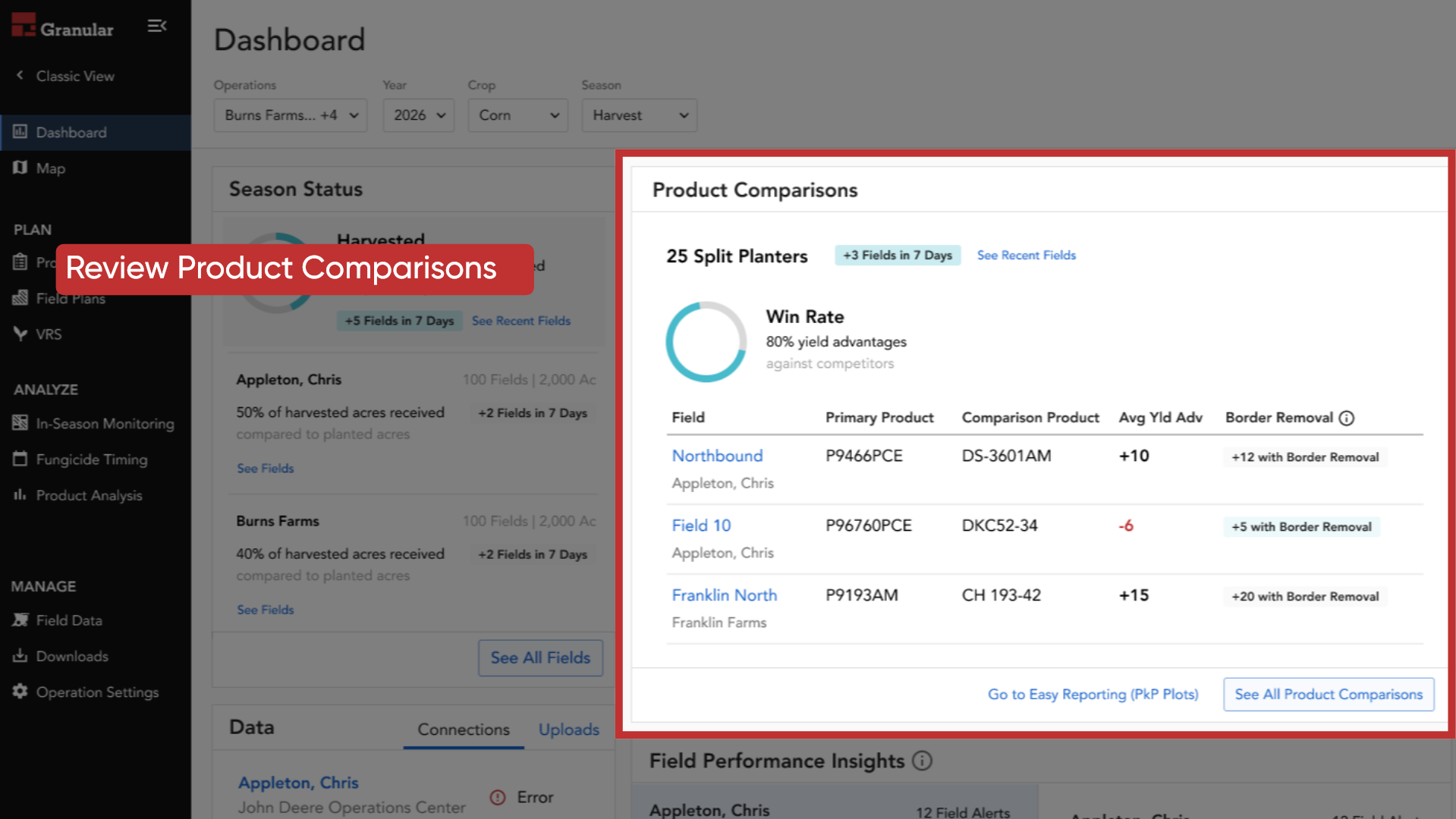 Review Product Comparisons 