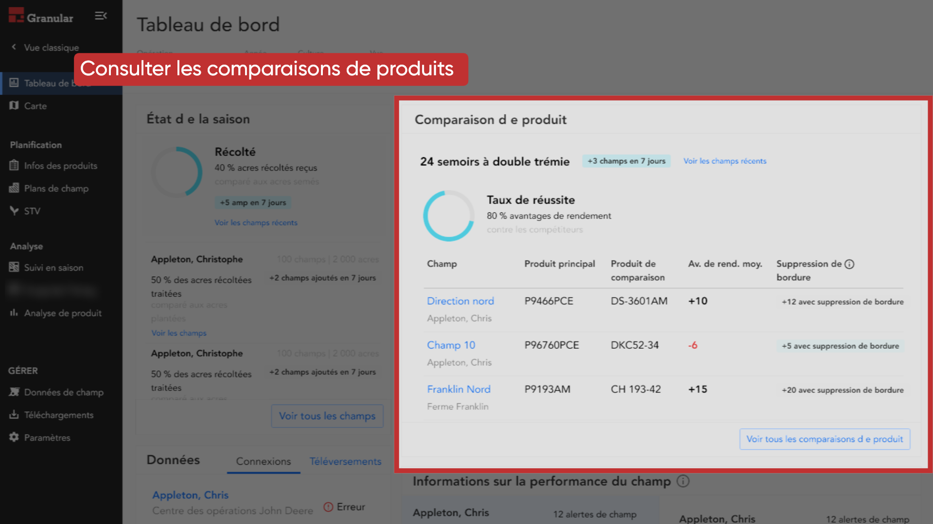 Consulter les comparaisons de produits