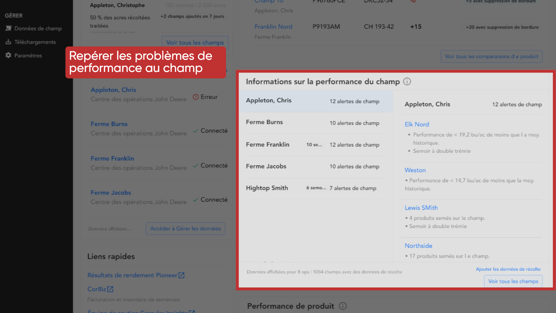 Repérer les problèmes de performance au champ