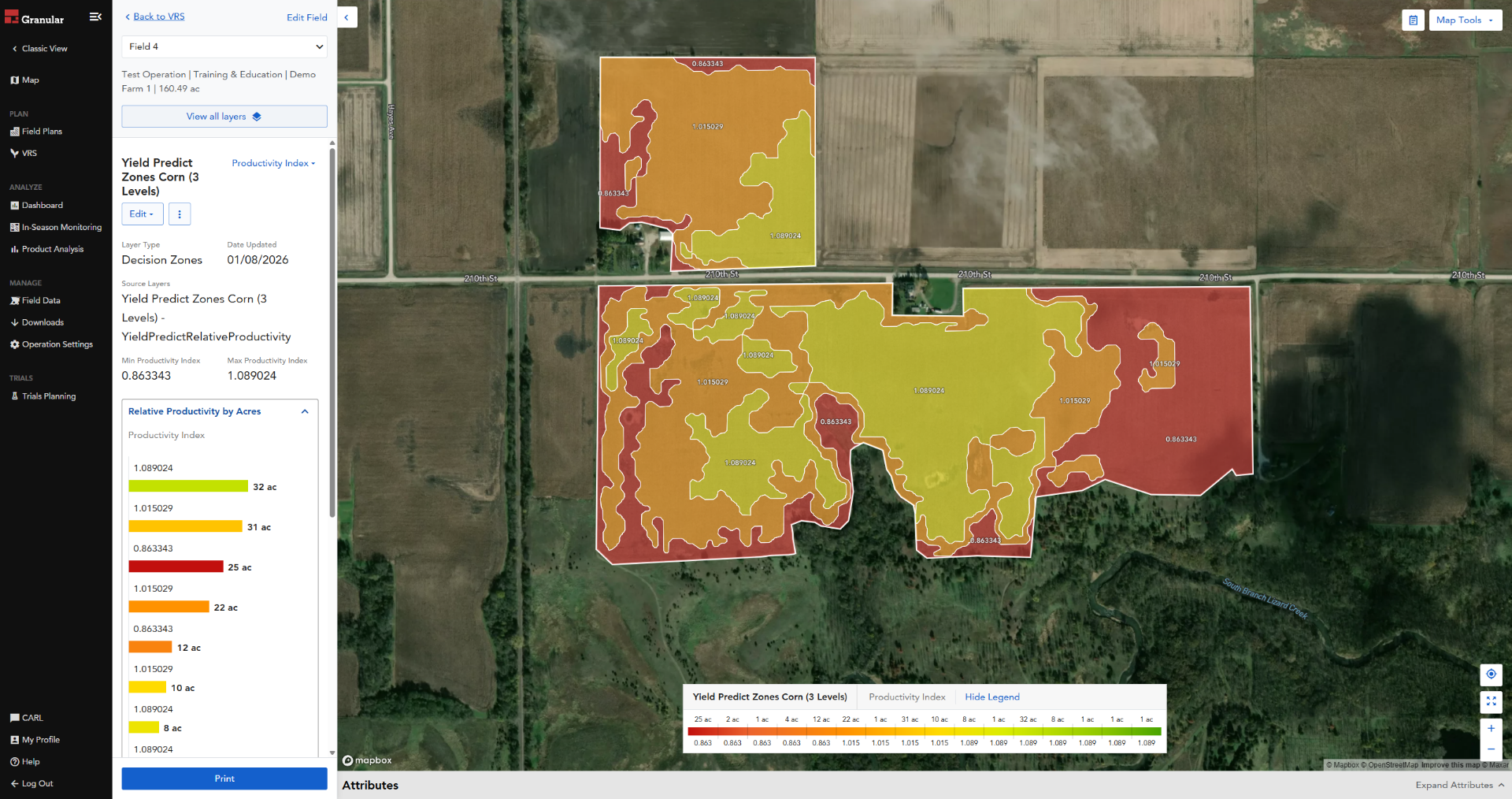 Yield Predict Zones
