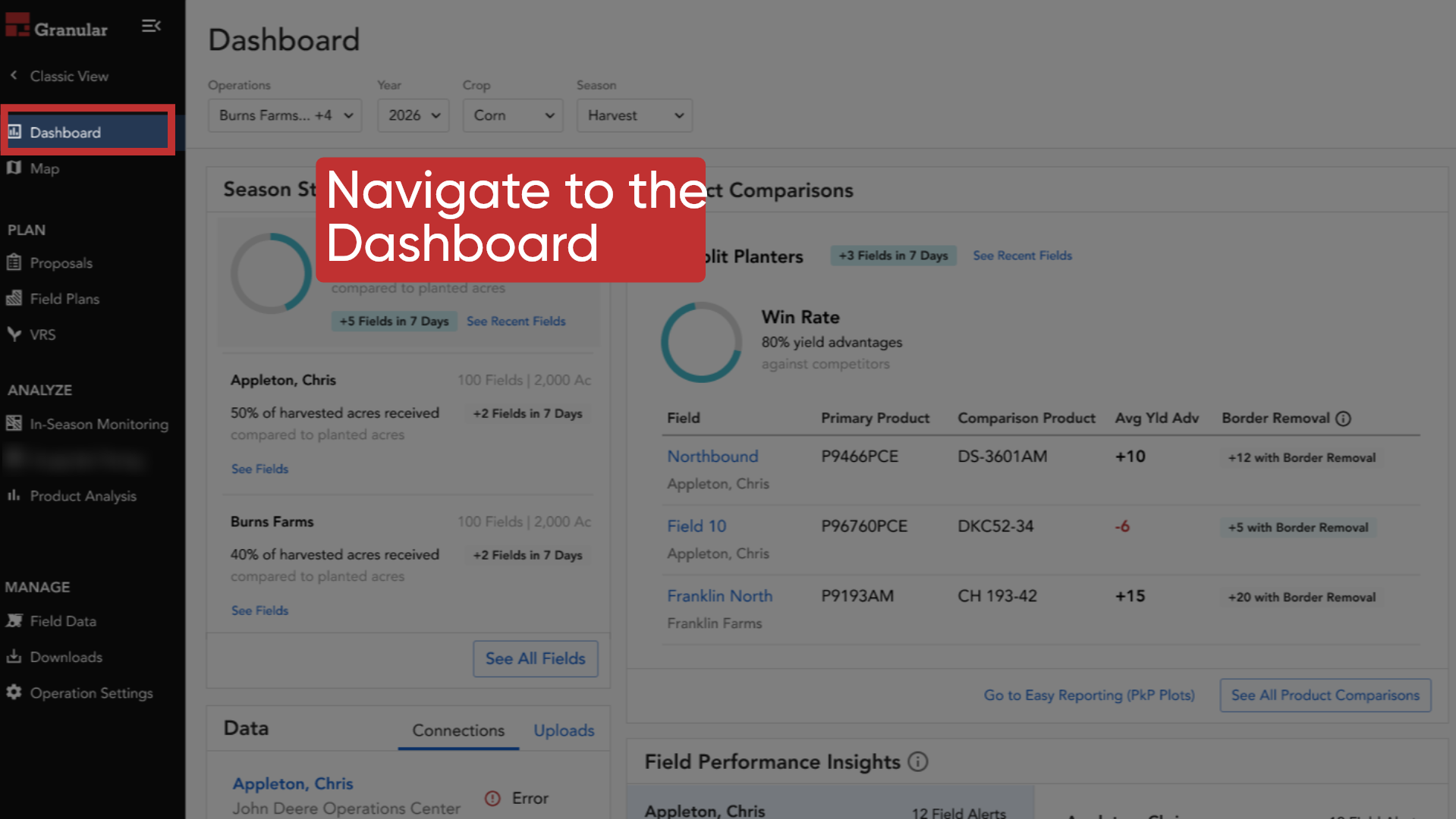 Navigate to Dashboard