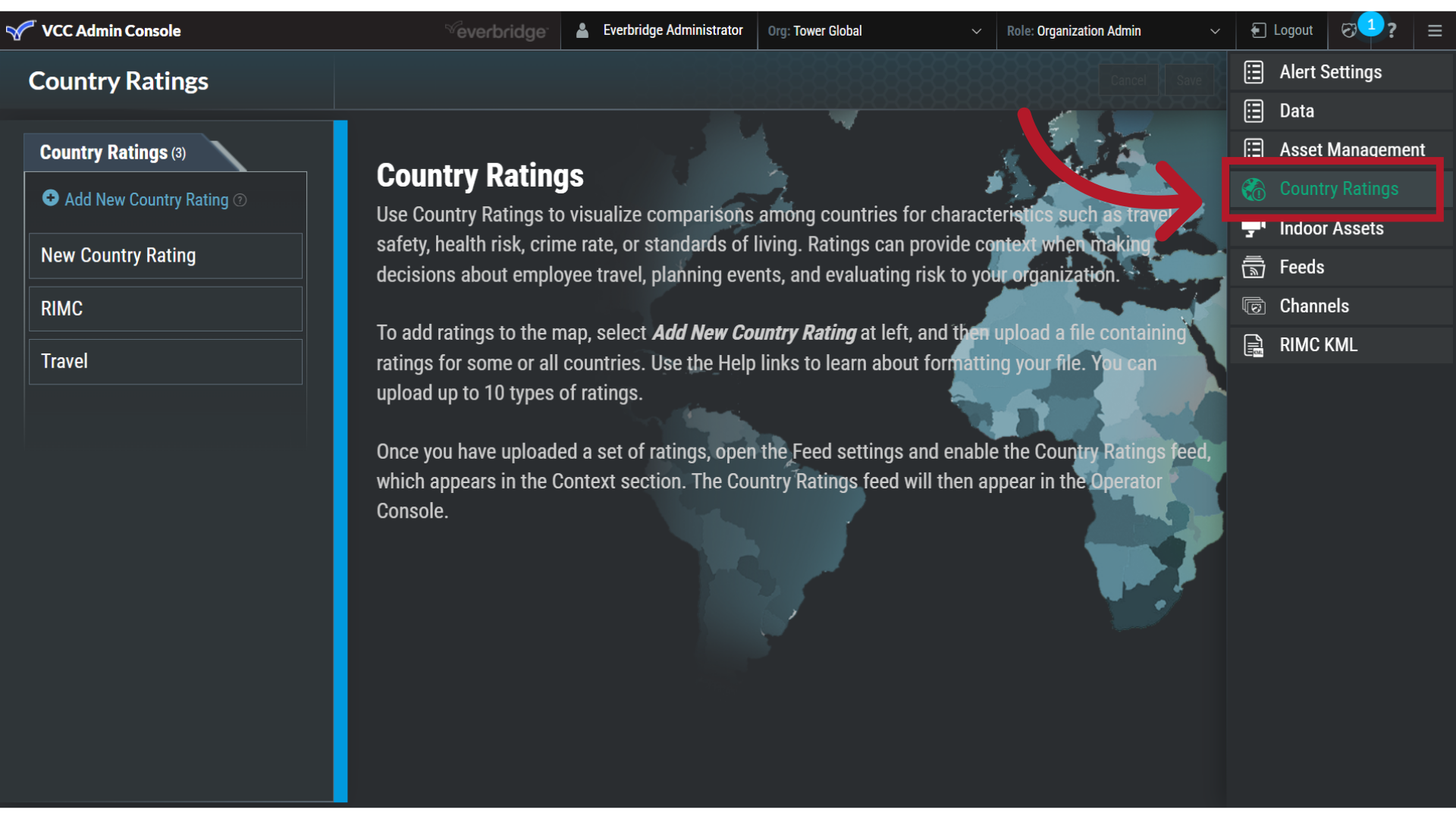 Country Ratings