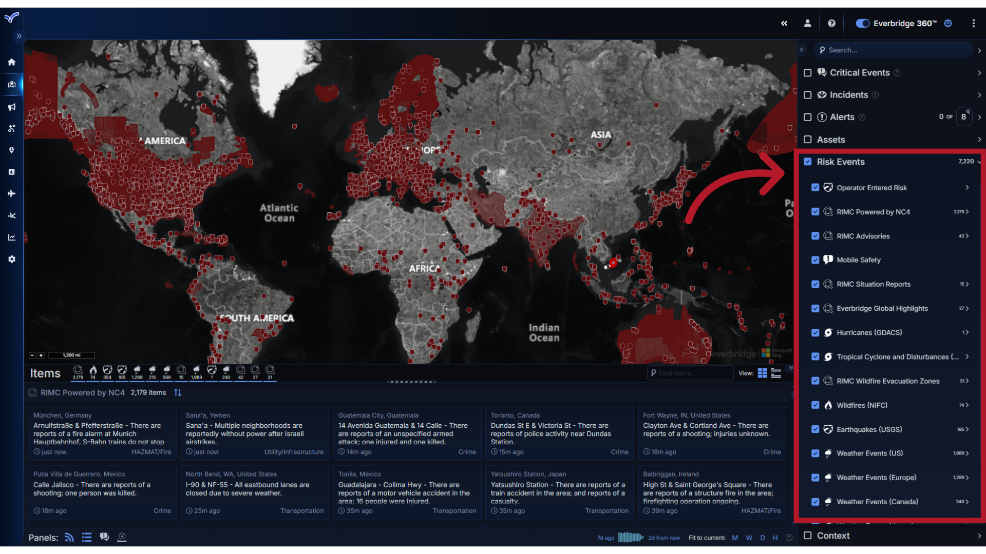 Risk Events