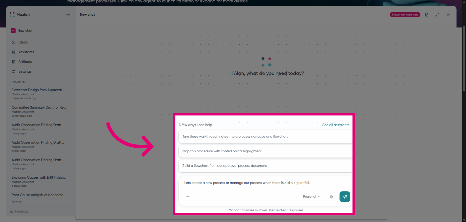 Submit Process Description