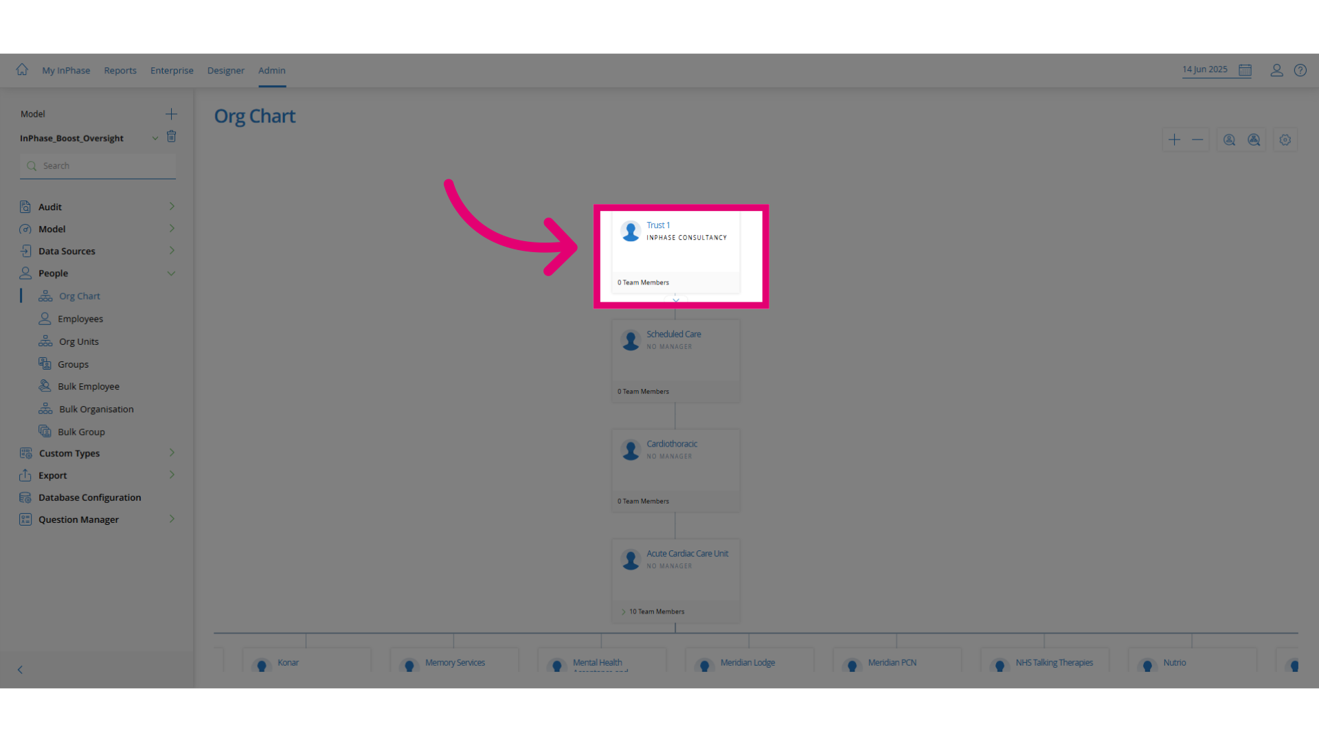 Click an org item