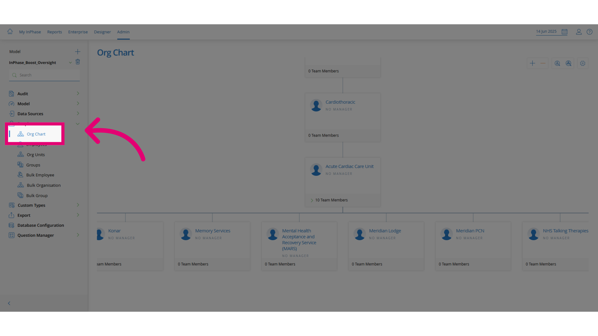 Click org chart