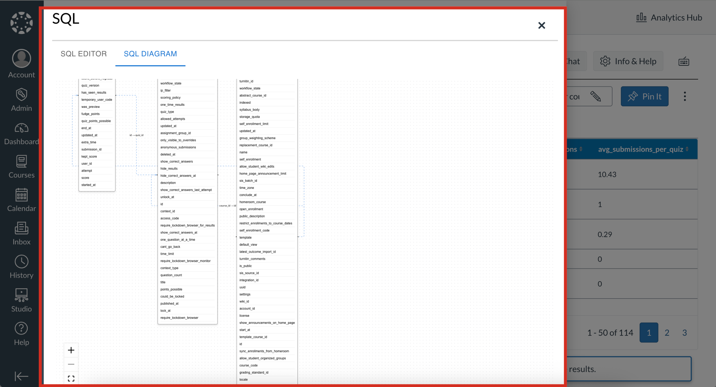 How do I view and update a generated SQL statement in Ask Your Data ...