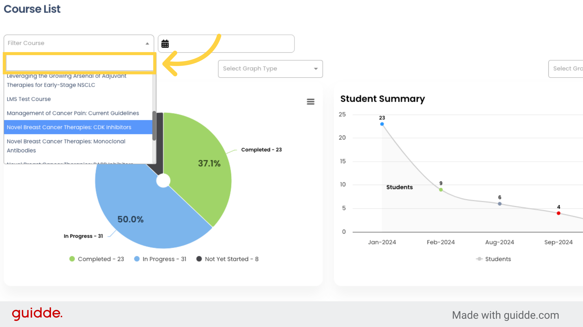 Course Status Course List Report Overview - Foundation LMS