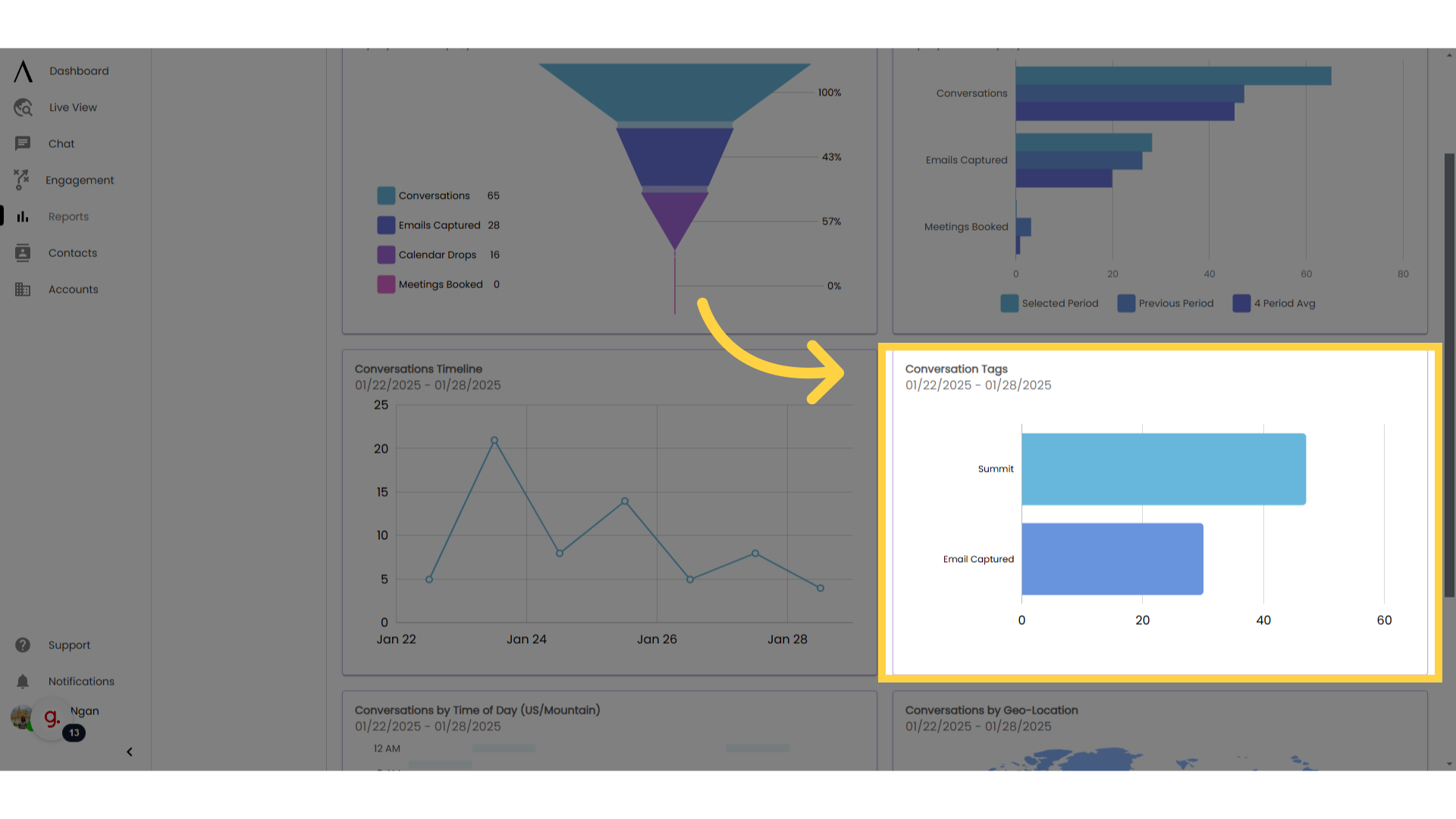 Lead Capture Dashboard Signals Help Docs