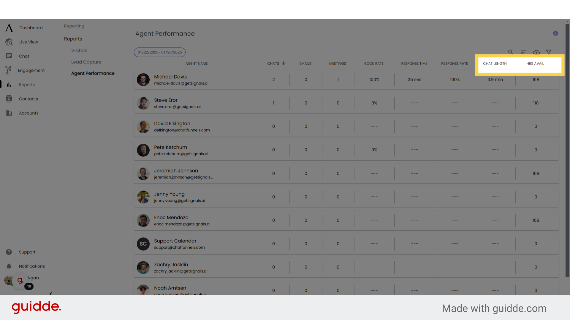 Agent Performance Dashboard - Signals Help Docs