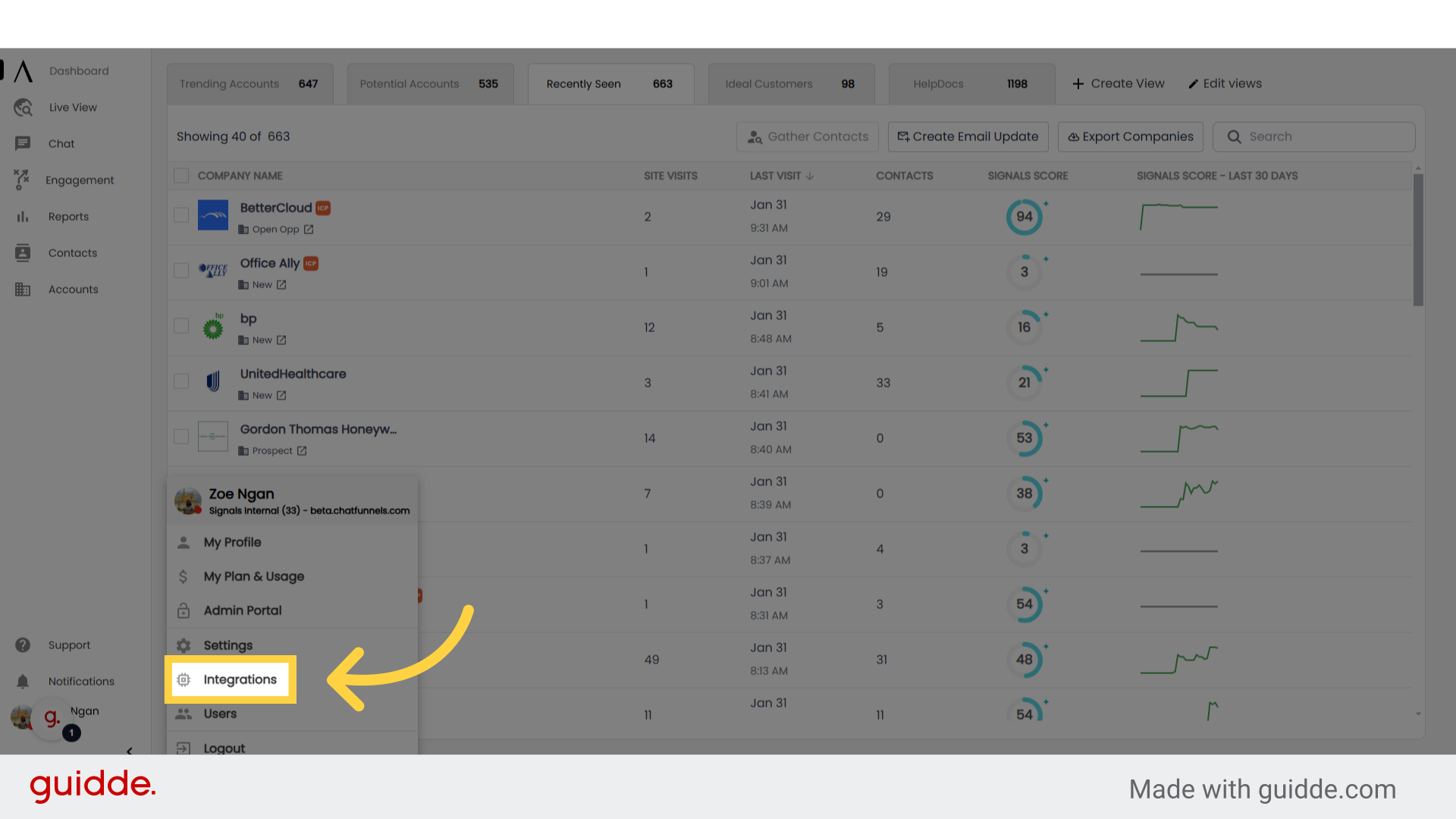 Google Analytics Integration - Signals Help Docs