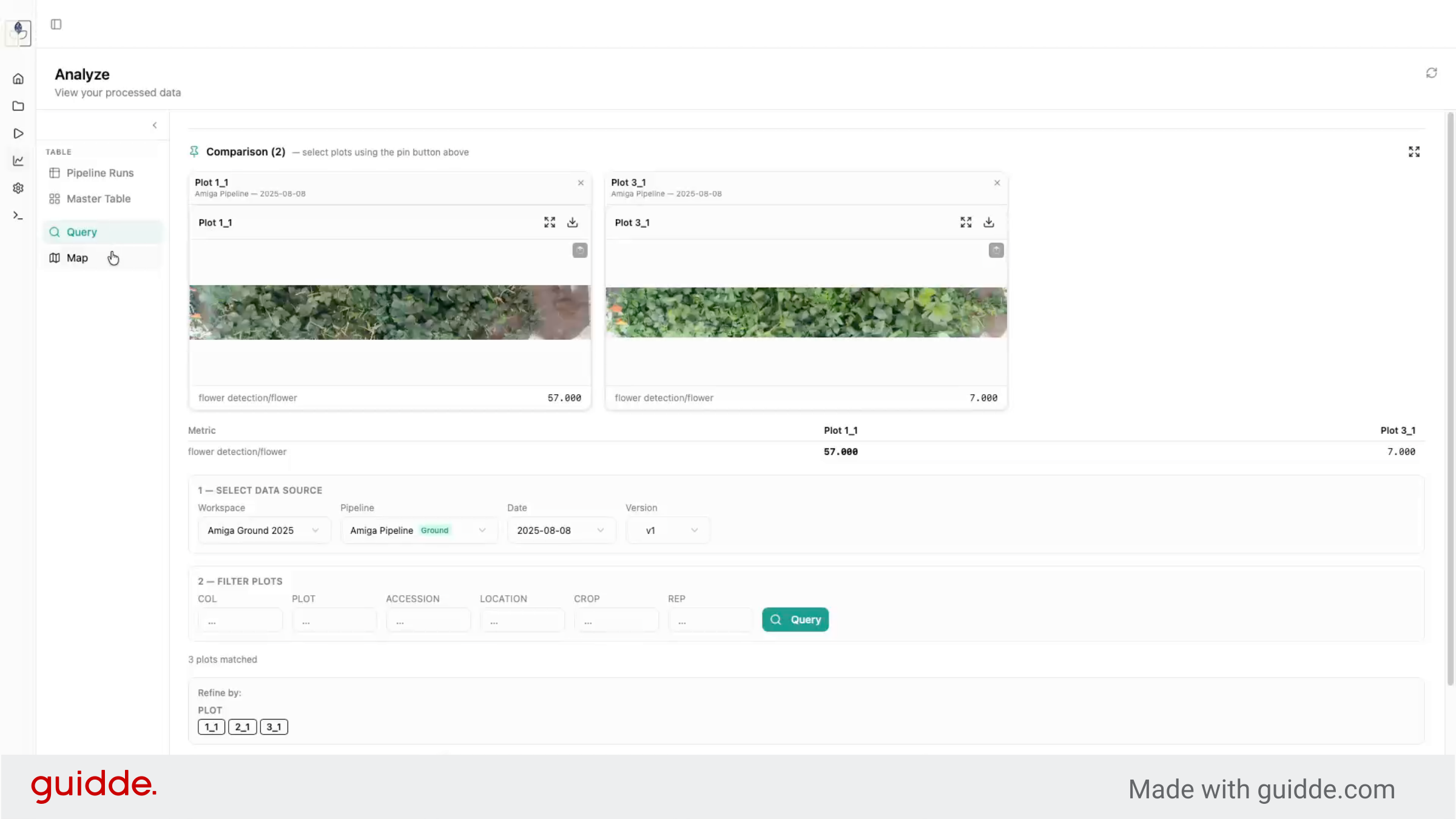 Analyze - GEMINI Documentation