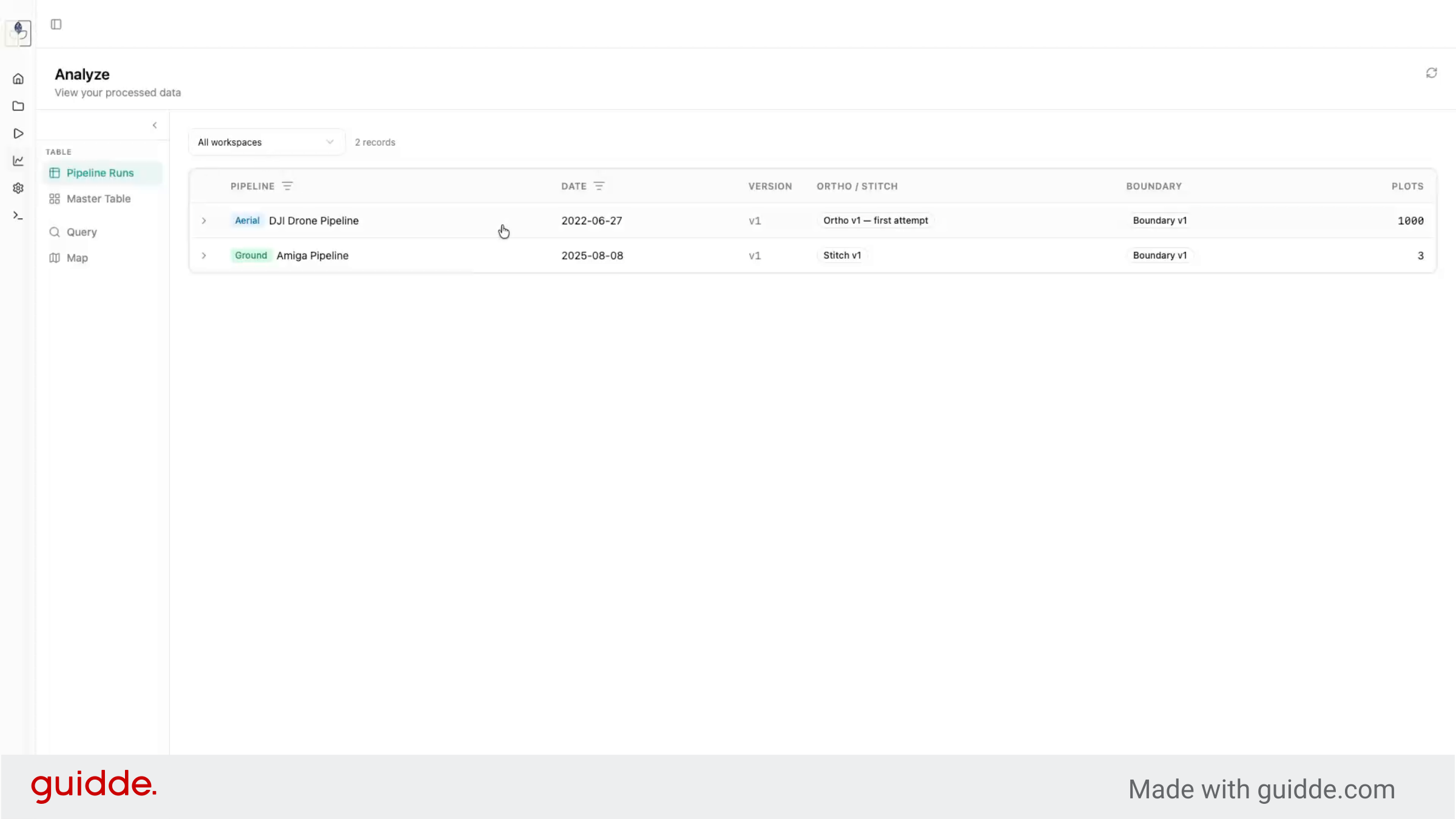 Analyze - GEMINI Documentation