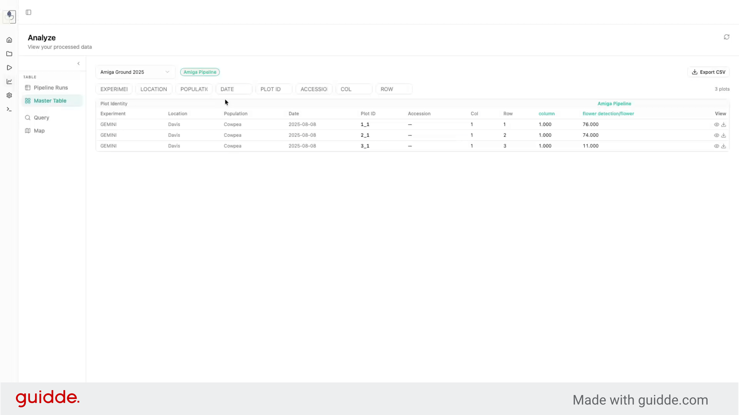 Analyze - GEMINI Documentation