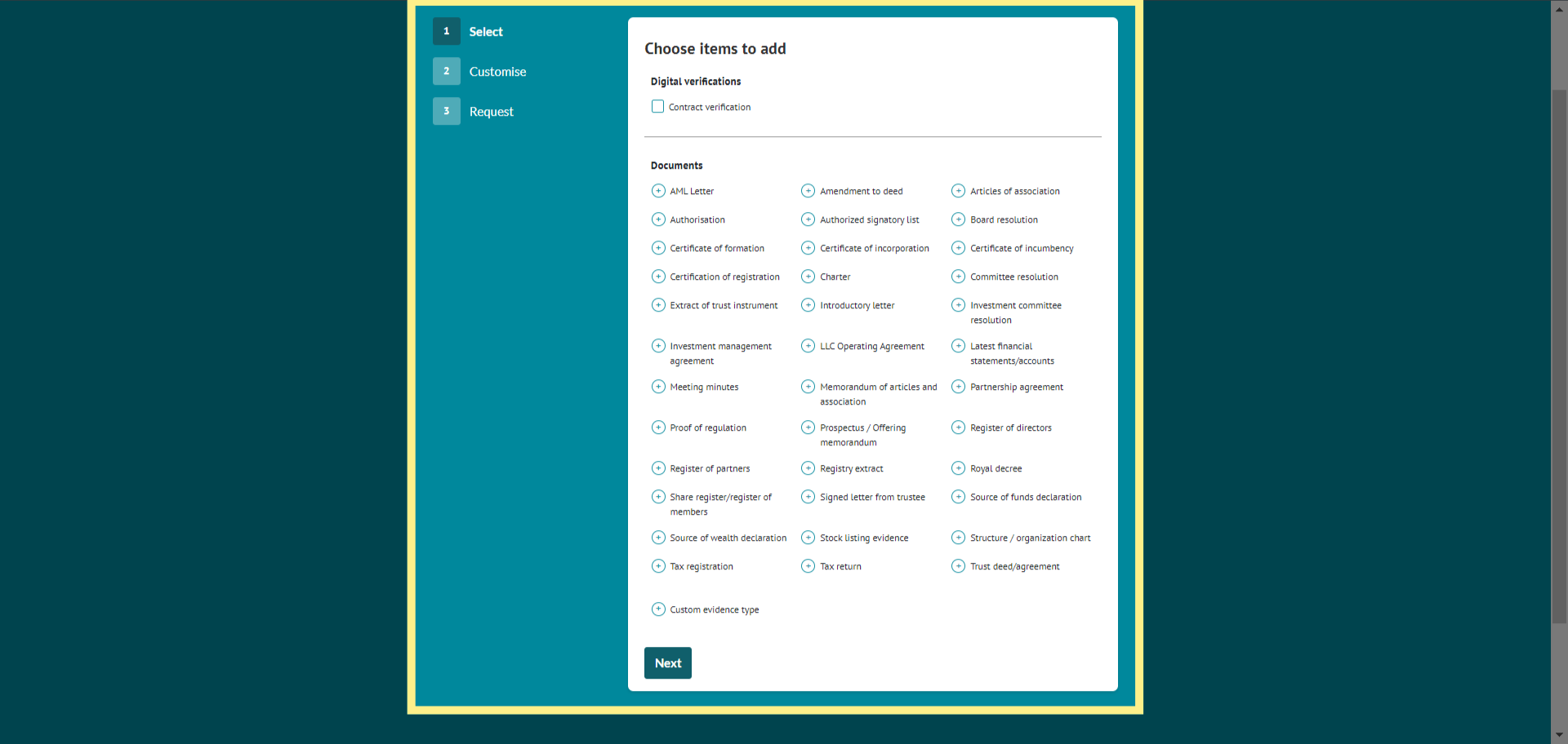 Adding and managing profiles: automatic versus manual information ...