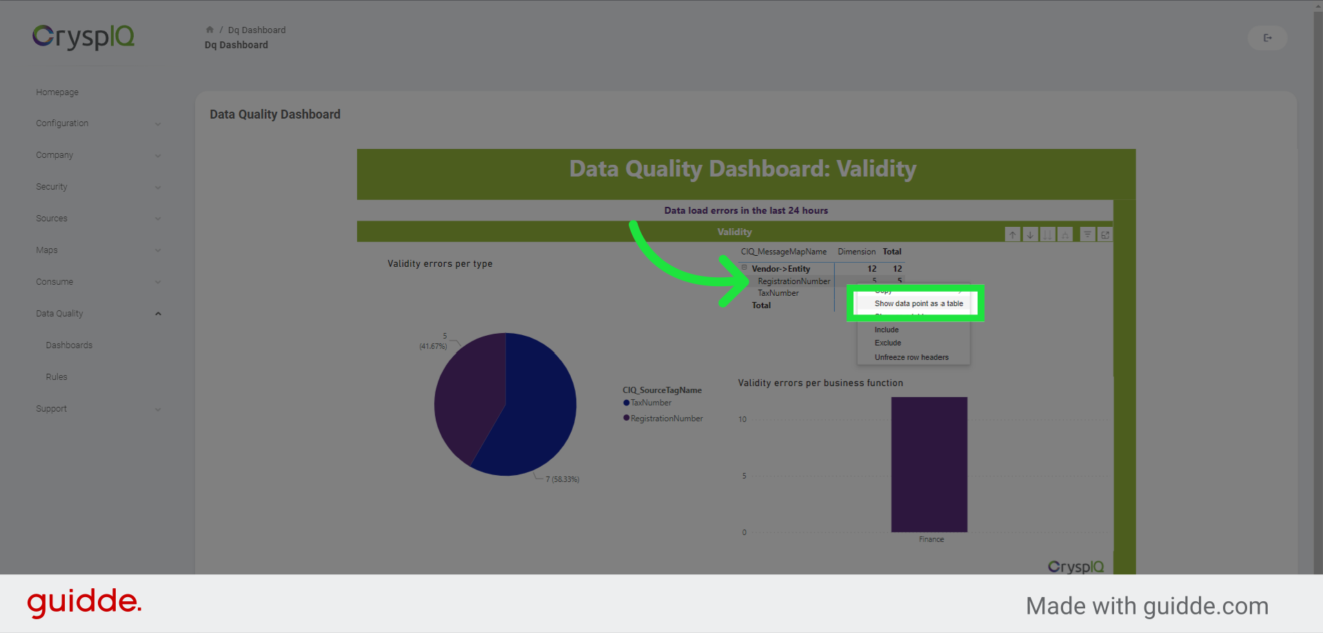 data-quality-dashboard-cryspiq