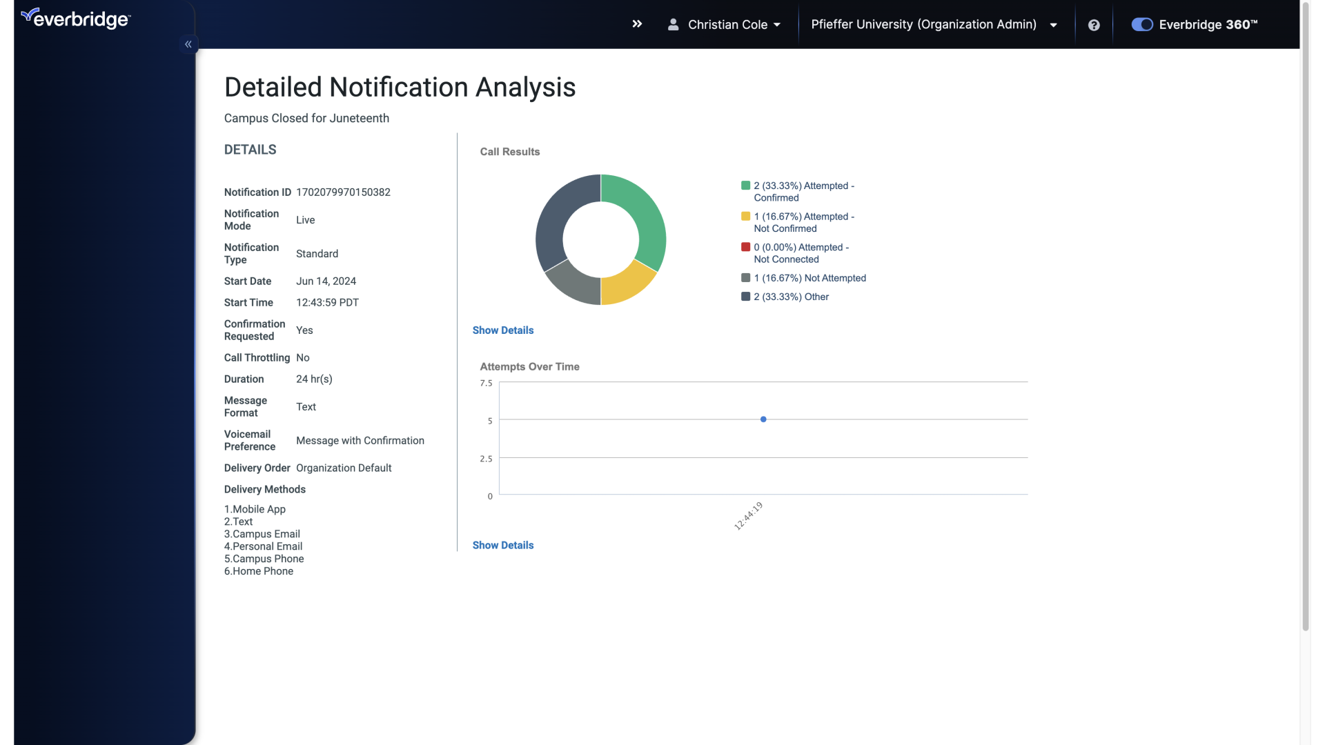 EBS: Analyzing Notification Delivery Details in Everbridge Suite ...